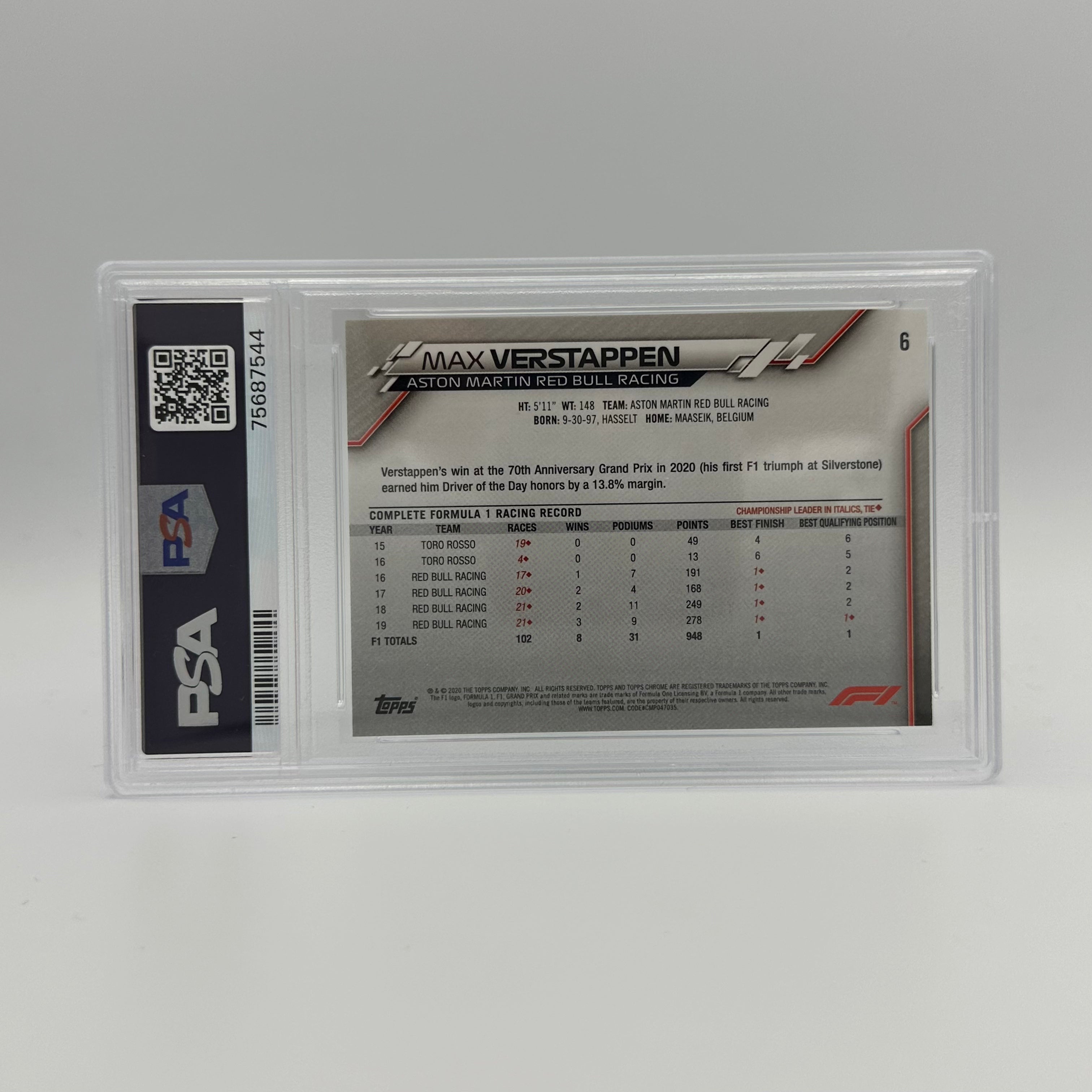 PSA 10 Graded Max Verstappen #6 SP Sapphire Edition Image Variation - Rare F1 Trading Card for Collectors & Sports Memorabilia Enthusiasts