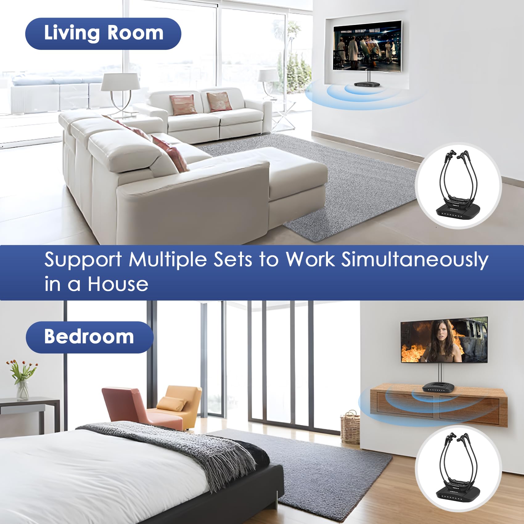 SIMOLIO Digital Wireless TV Headphones with Dual Headsets - 3 Tone Presets, Separate Volume & Balance Control, 15H Battery - Compatible with Smart, Optical, RCA & AUX TVs - Perfect for Late Night Watching, Hearing Impaired & Private Listening