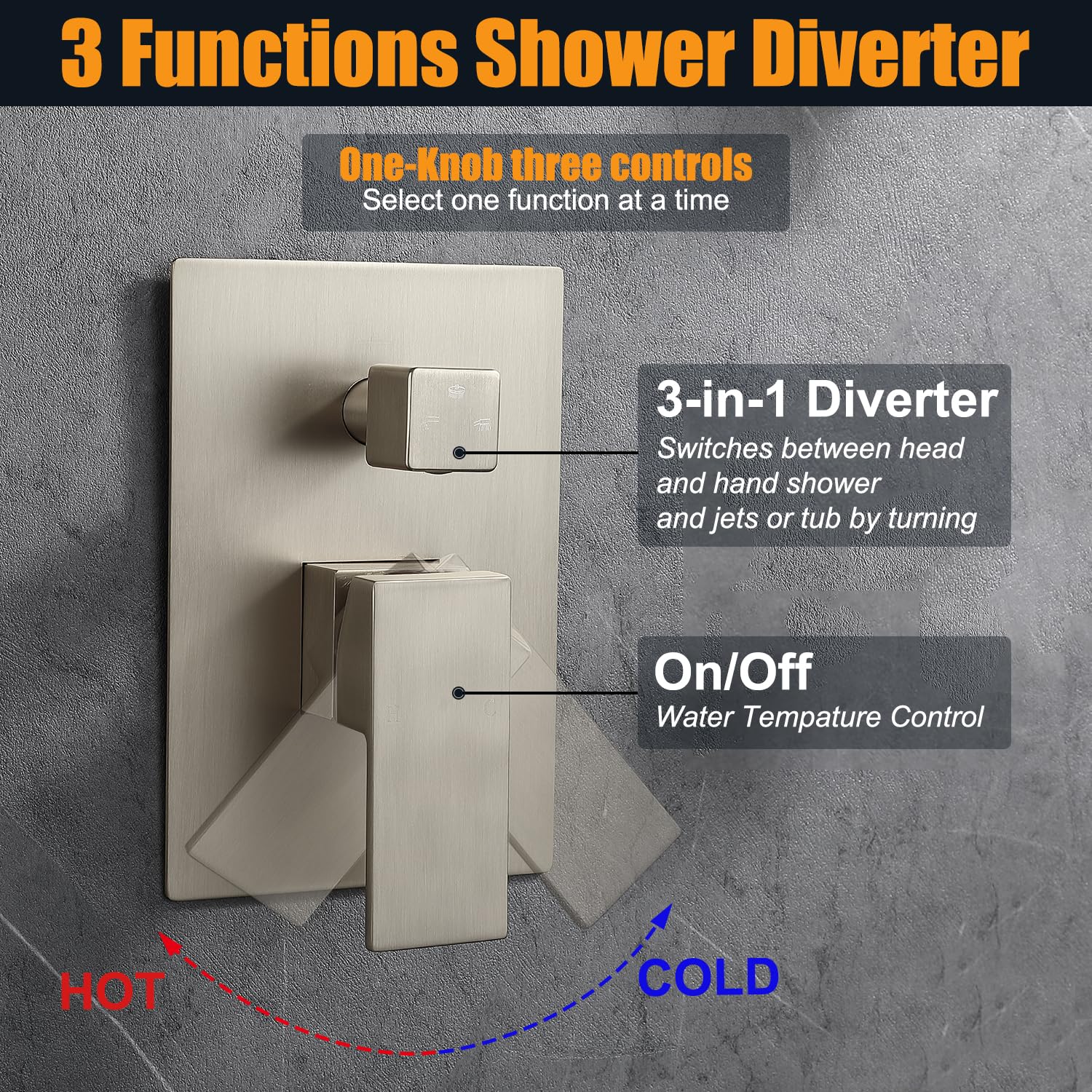 Enga 12-Inch Full Body Shower System with Adjustable Body Sprays - Wall Mounted All Metal Rain Shower Head with Rough-in Valve in Brushed Nickel - Perfect for Luxury Bathroom Renovation & Spa-Like Shower Experience