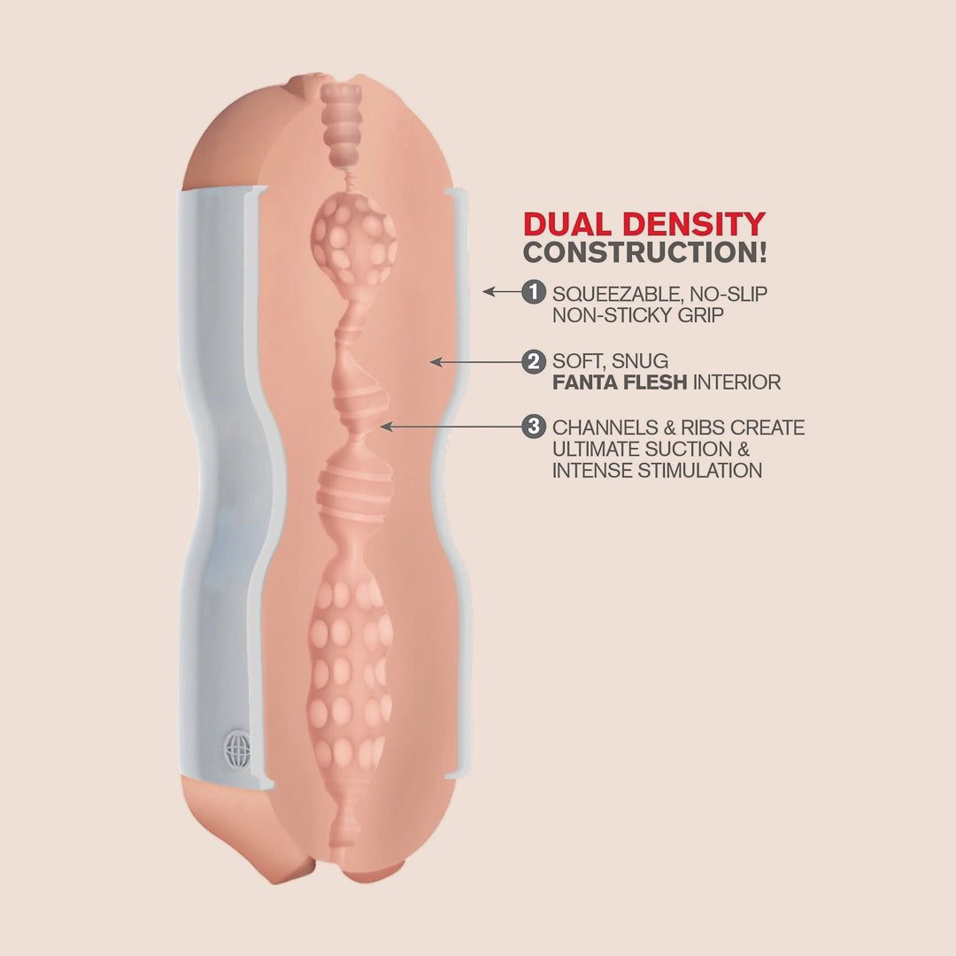 PDX Extreme Tight Grip Male Masturbator - Dual Hole Design for Realistic Pleasure | Perfect for Solo Play & Couples Use