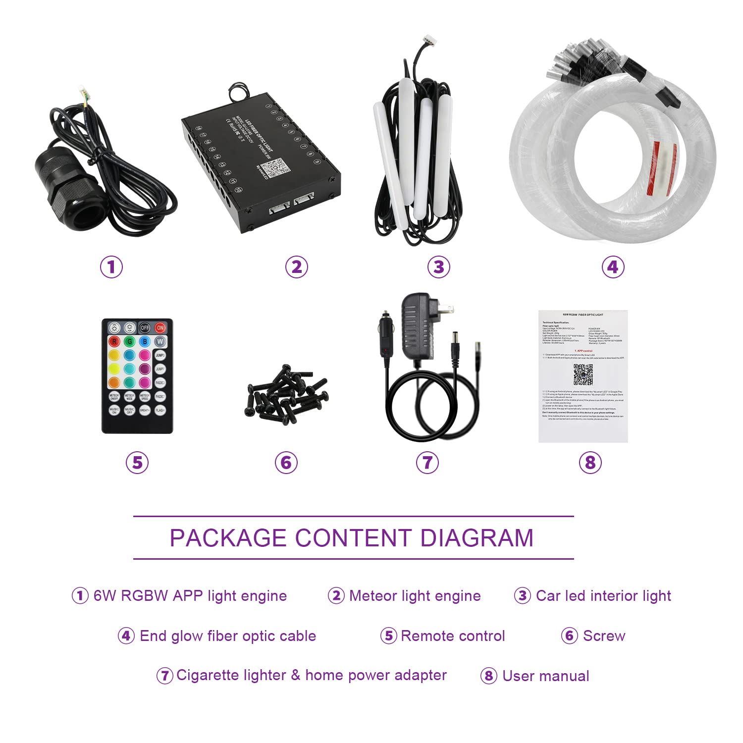 AKEPO 3-in-1 Fiber Optic Lights Kit with APP Control - 6W RGBW Star Ceiling Light & Car Under Dash LED - Meteor Effect & Music Sync - 295pcs Mixed Diameter Fibers (9.8ft) - Perfect for Bedroom, Car Interior, and Party Decorations