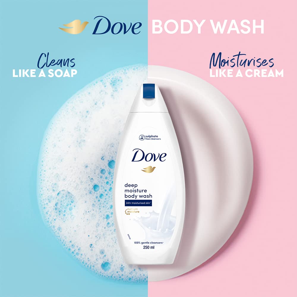 Dove Deeply Nourishing Body Wash with Moisturizers for Softer, Smoother Skin - 8.5 fl oz (250ml) | Hydrating Shower Gel for Dry Skin | Daily Moisturizing Body Cleanser for Women & Men | Perfect for Shower & Bath Routine