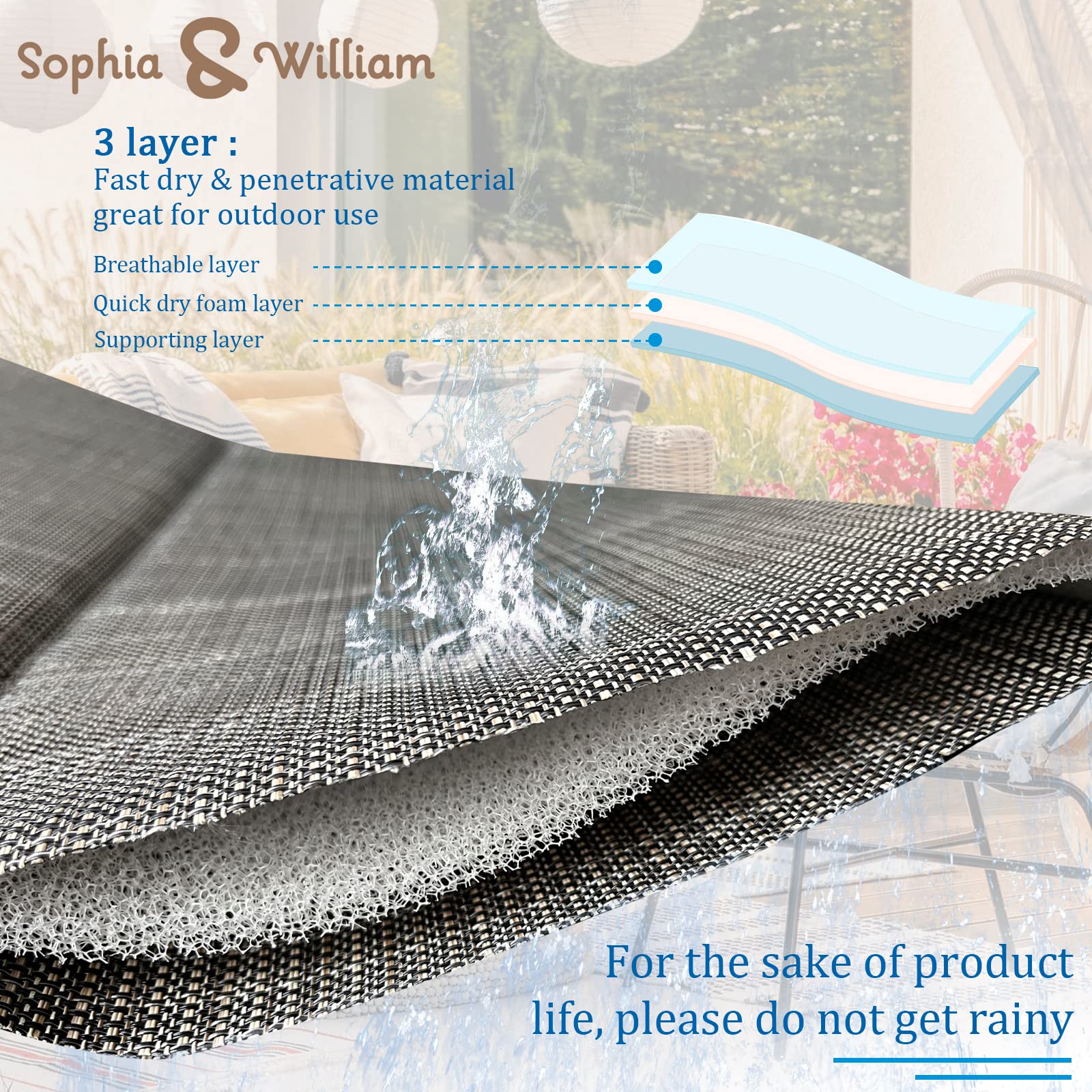Sophia & William 60