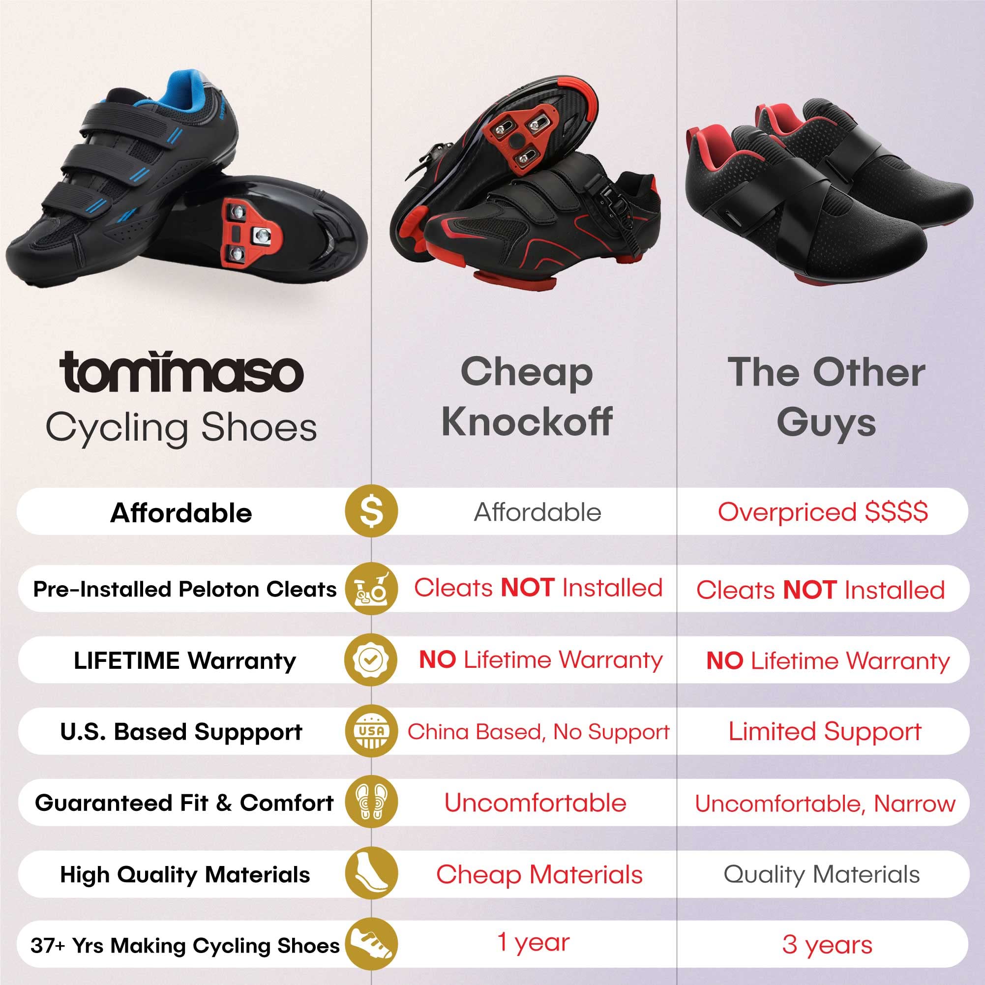 Tommaso Pista Women's Peloton Cycling Shoes - SPD & Delta Cleat Compatible Indoor/Outdoor Spin Shoes for Women - Perfect for Peloton Bikes, Spin Classes & Road Cycling