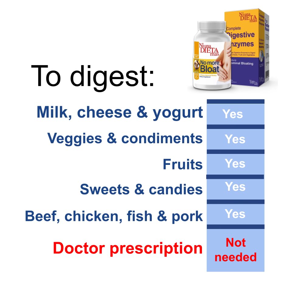 Best Digestive Enzymes for Kids & Adults - Reduce Abdominal Bloating & Gas Relief for Multiple Foods (Dairy, Fruits, Vegetables, Meat) - 60 Capsules Supplement for Better Digestion After Meals & Travel