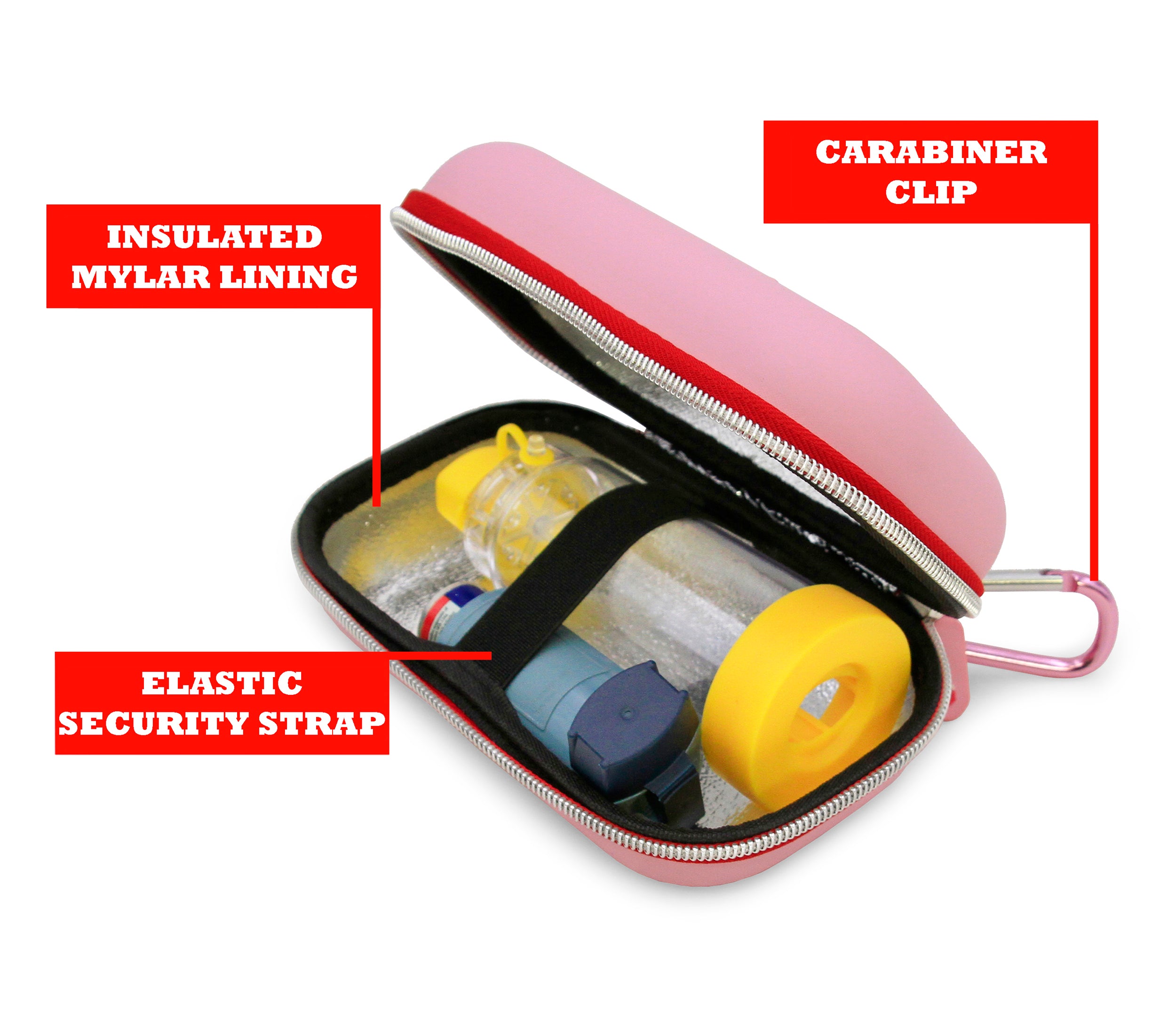 CASEMATIX Insulated Travel Bag Case for Kids & Adults - Portable Cooler Lunch Box for School, Work, Picnics & Outdoor Adventures (Case Only)