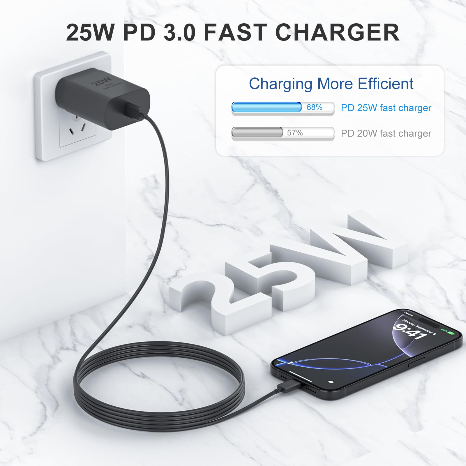 25W USB-C Fast Charger Wall Adapter with 6.6ft Type-C Cable - PD 3.0 Quick Charge for Samsung Galaxy S25/S24/S23/S22/S21/Note20 Series | Perfect for Home, Office & Travel Charging