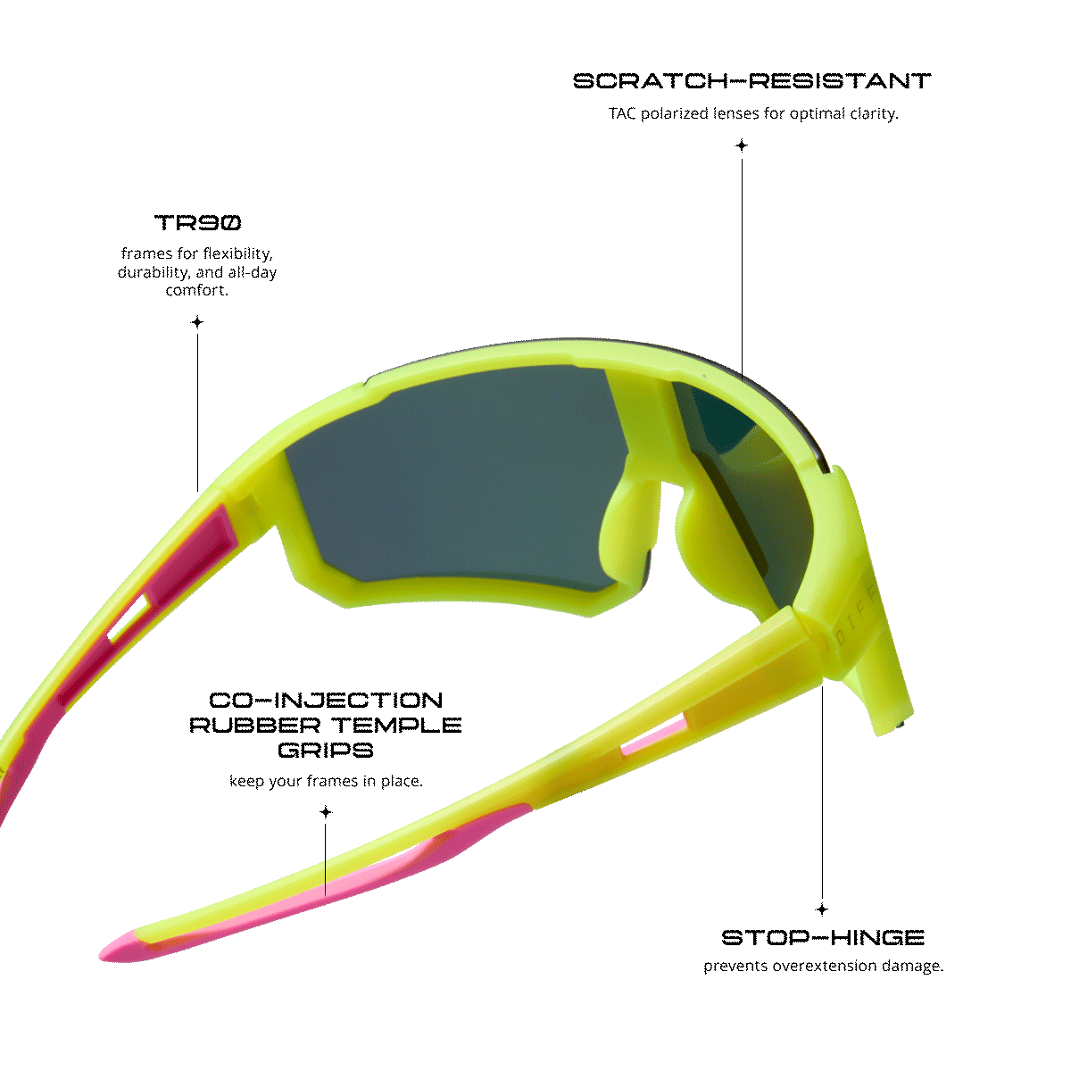 Heat Matte White & Sunset Mirror Polarized Sunglasses - UV Protection for Outdoor Sports, Driving, and Beach Activities
