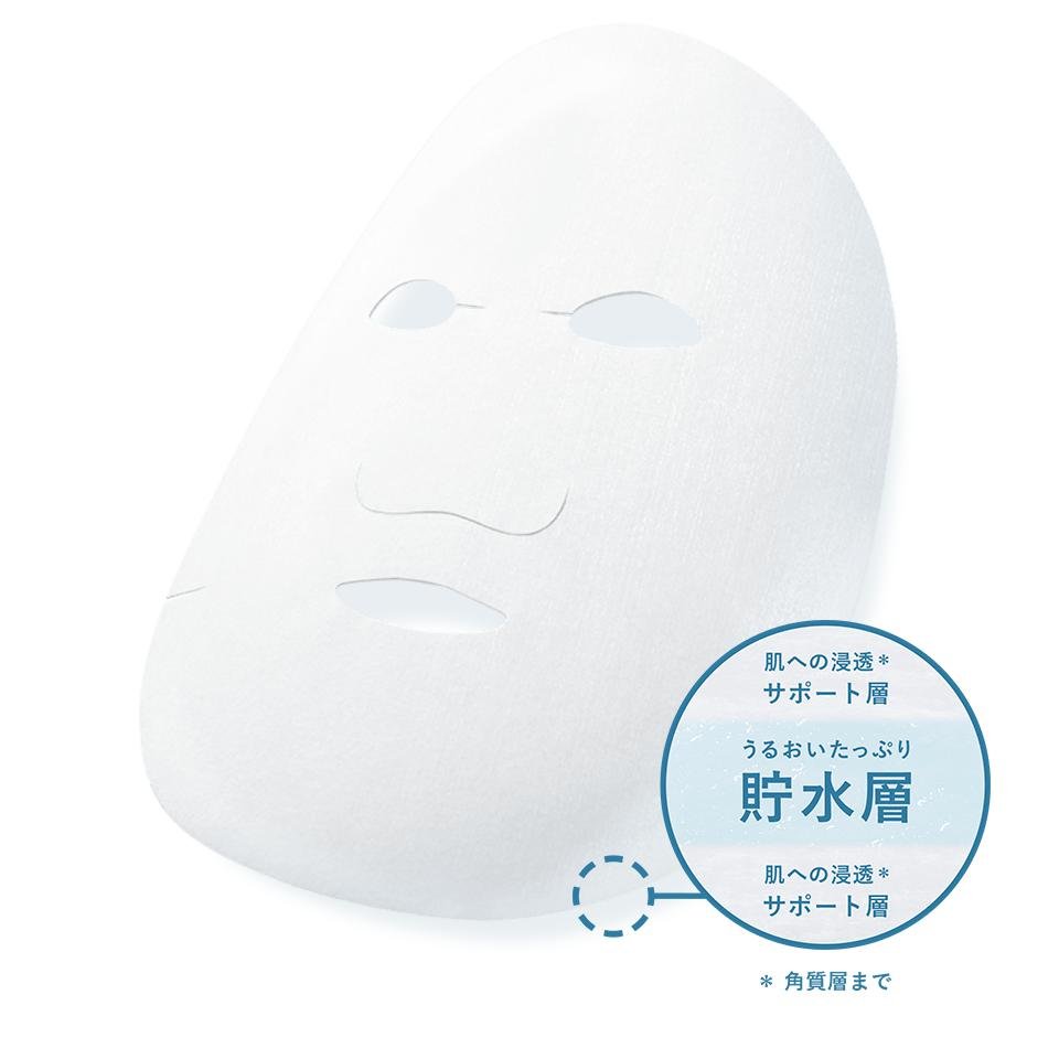 Lululun Precious White Brightening Face Mask 32 Sheets - Hydrating & Whitening Facial Sheet Mask for Glowing Skin - Perfect for Daily Skincare Routine & Spa Night