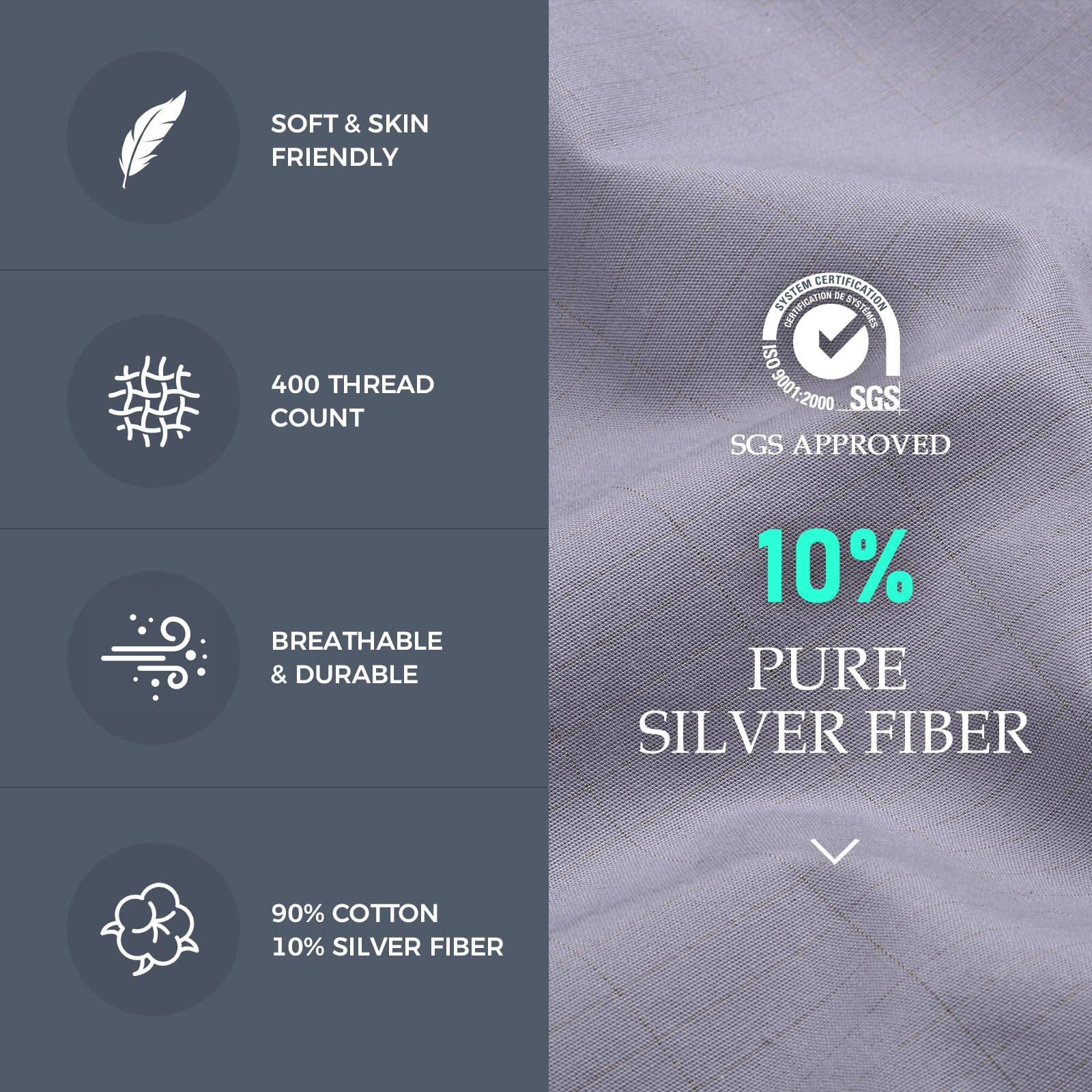 Organic Cotton Grounding Sheets with Pure Silver Fiber - Queen Size (76