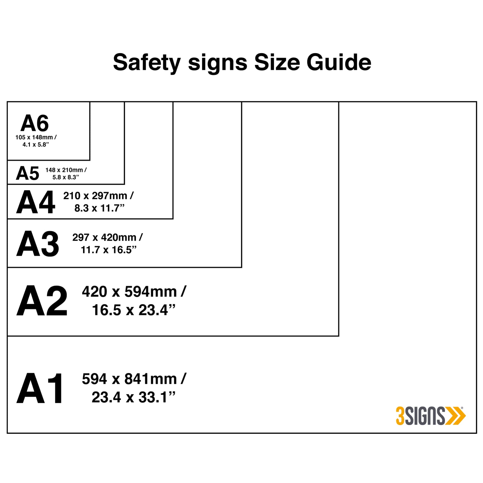 Self-Adhesive Vinyl Safety Sign A2 Size 594 x 420 mm - OSHA Compliant PPE Health & Safety Warning Labels for Workplace, Construction Sites & Industrial Areas
