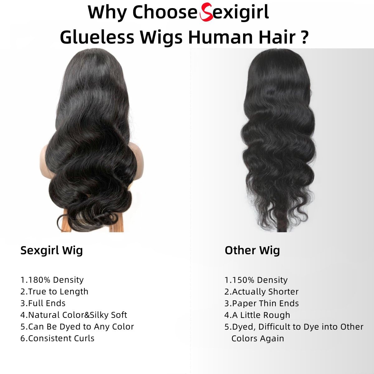 5x5 HD Lace Glueless Human Hair Wigs - Pre Plucked & Pre Cut Body Wave 28 Inch 180% Density Natural Black Lace Front Wig for Black Women | Perfect for Daily Wear, Special Occasions & Protective Styling