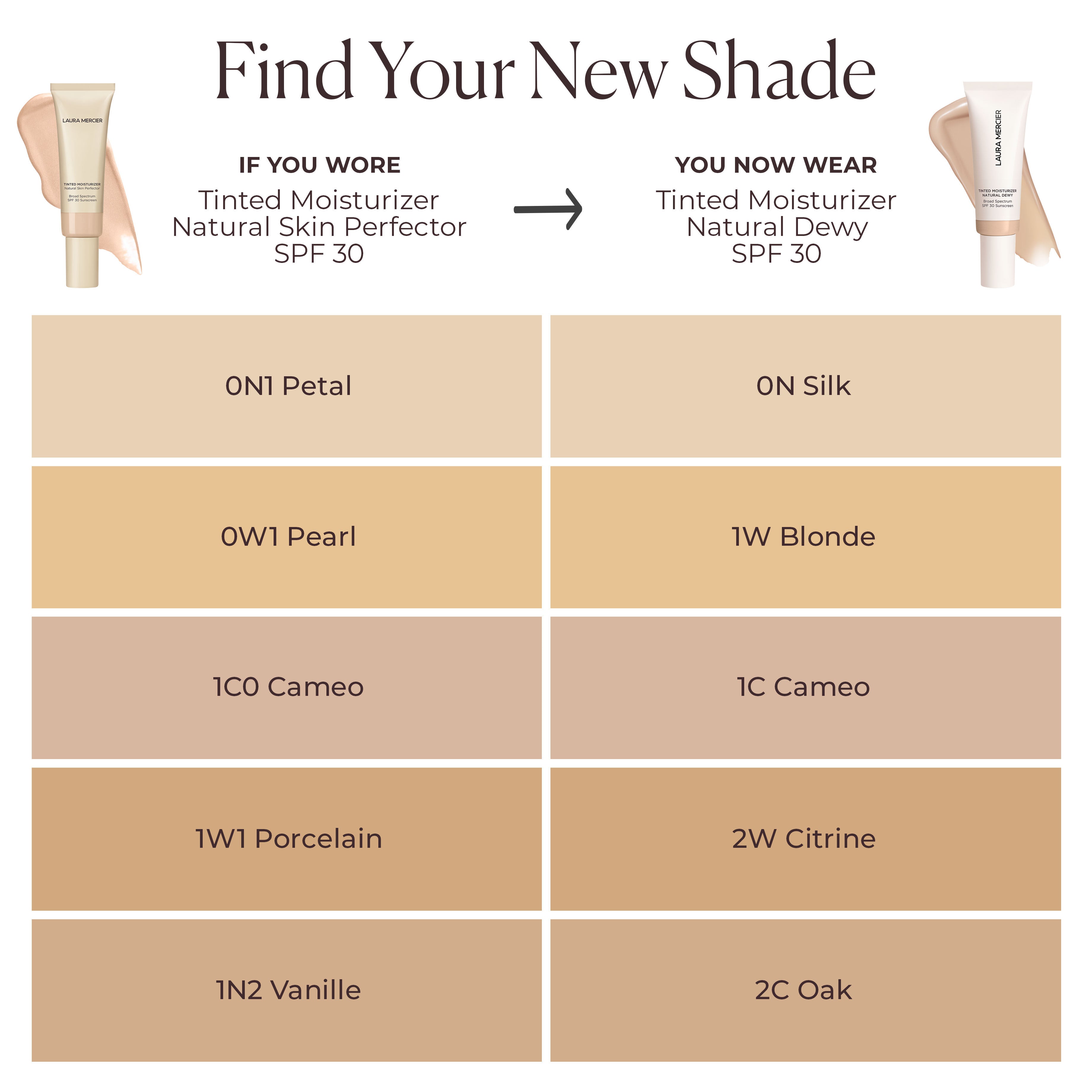 Long Wear Tinted Moisturizer SPF 30 with Hyaluronic Acid - Natural Dewy Finish, Hydrating & Lightweight for Daily Sun Protection | Perfect for Work, Gym & Outdoor Activities