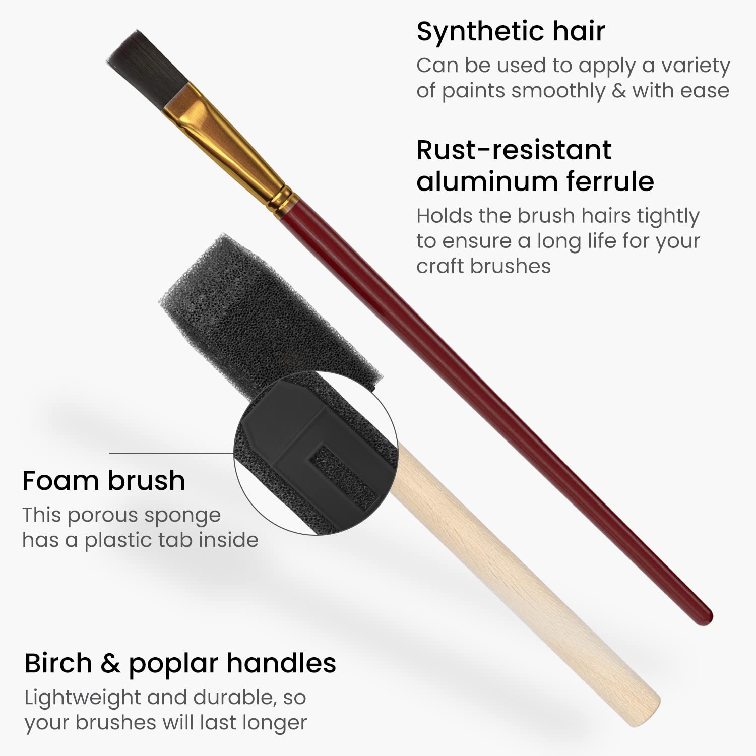 ARTEZA 35-Piece Professional Craft Brush Set - Round, Flat, Wash, Angular, Foam & Fan Brushes for Acrylic, Watercolor & Oil Painting - Perfect for Artists, Beginners & DIY Crafts