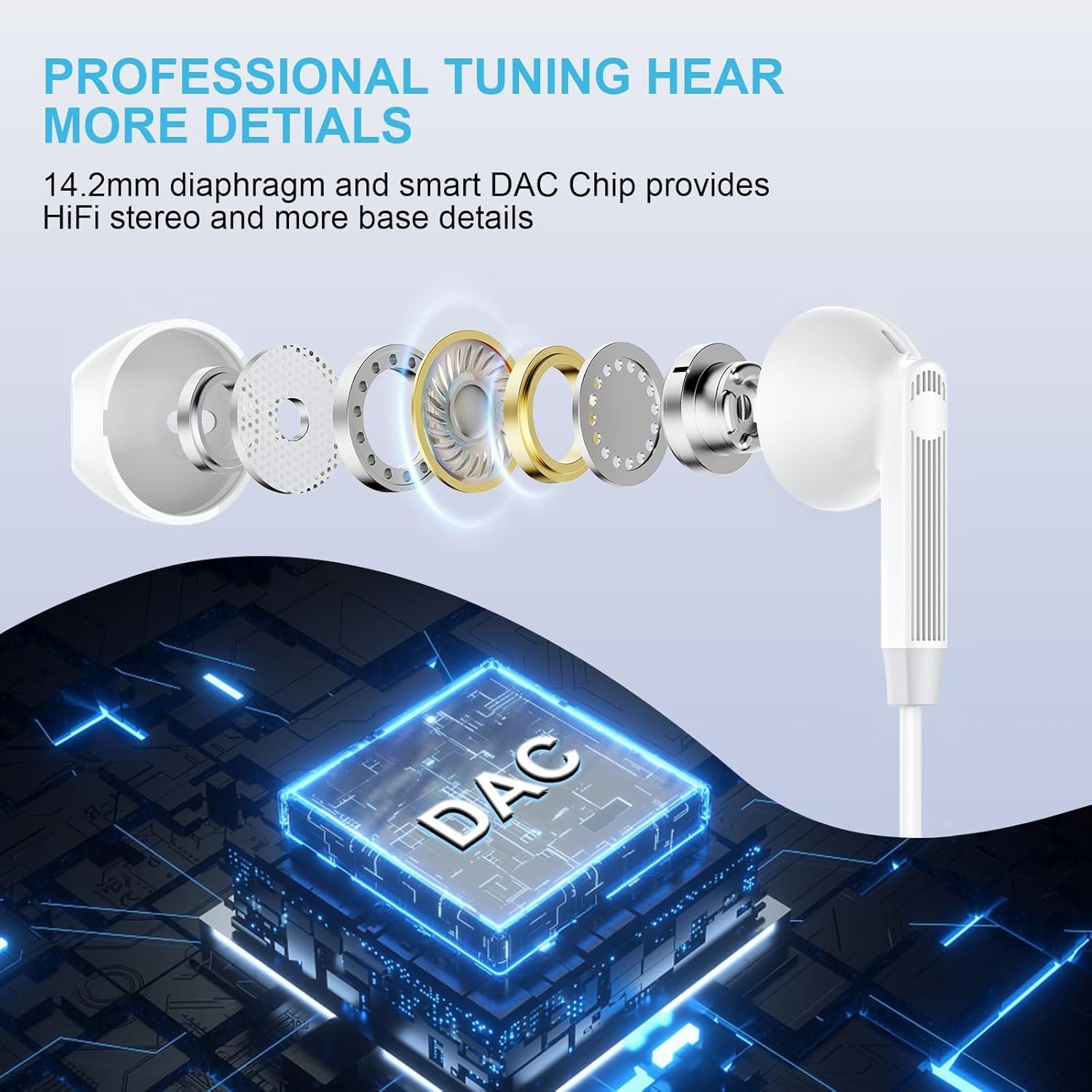 MFi Certified USB C Earphones for iPhone 15 - HiFi Stereo Wired Earbuds with Microphone & Volume Control - Compatible with Samsung S24/S23 Ultra/S22 & iPad/Air - Perfect for Gaming, Music & Calls