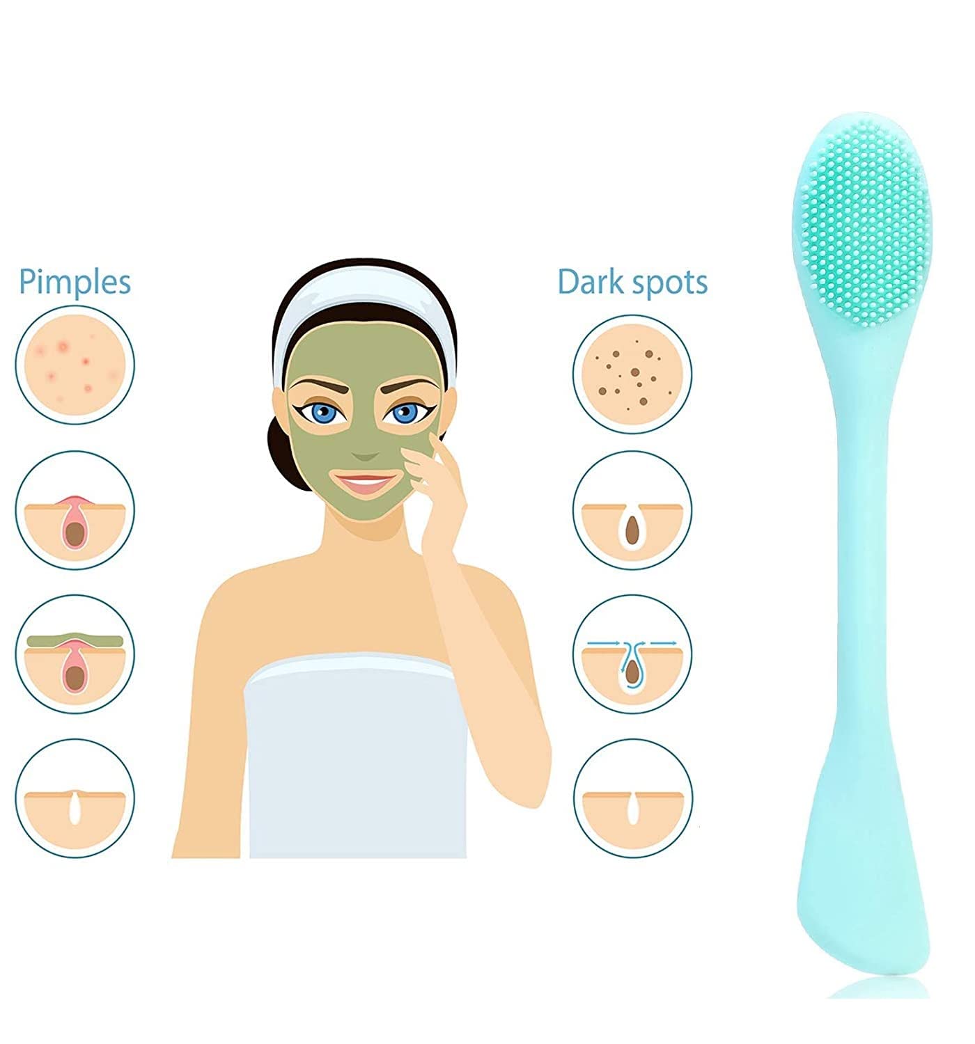 Premium Silicone Dual-Ended Face Mask Brush - Soft Facial Cleansing Scrubber & Lip Brush for Mud, Clay, Charcoal Masks | DIY Cream & Lotion Applicator Tool (Color May Vary) | Perfect for Spa Days & At-Home Skincare Routines