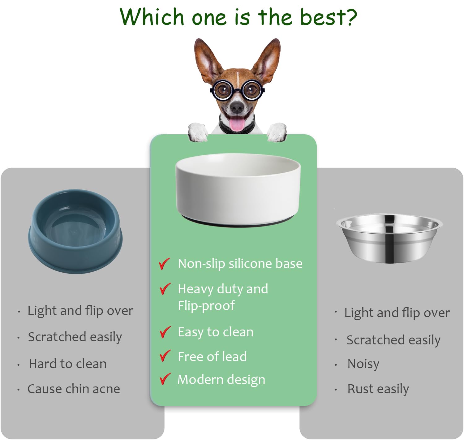 Non-Slip Ceramic Dog Bowl with Silicone Base - 8 Inch Large Spill-Proof Pet Food and Water Dish for Medium & Large Breed Dogs - Microwave Safe White Dog Feeder - Perfect for Messy Eaters and Active Pets at Home or Travel