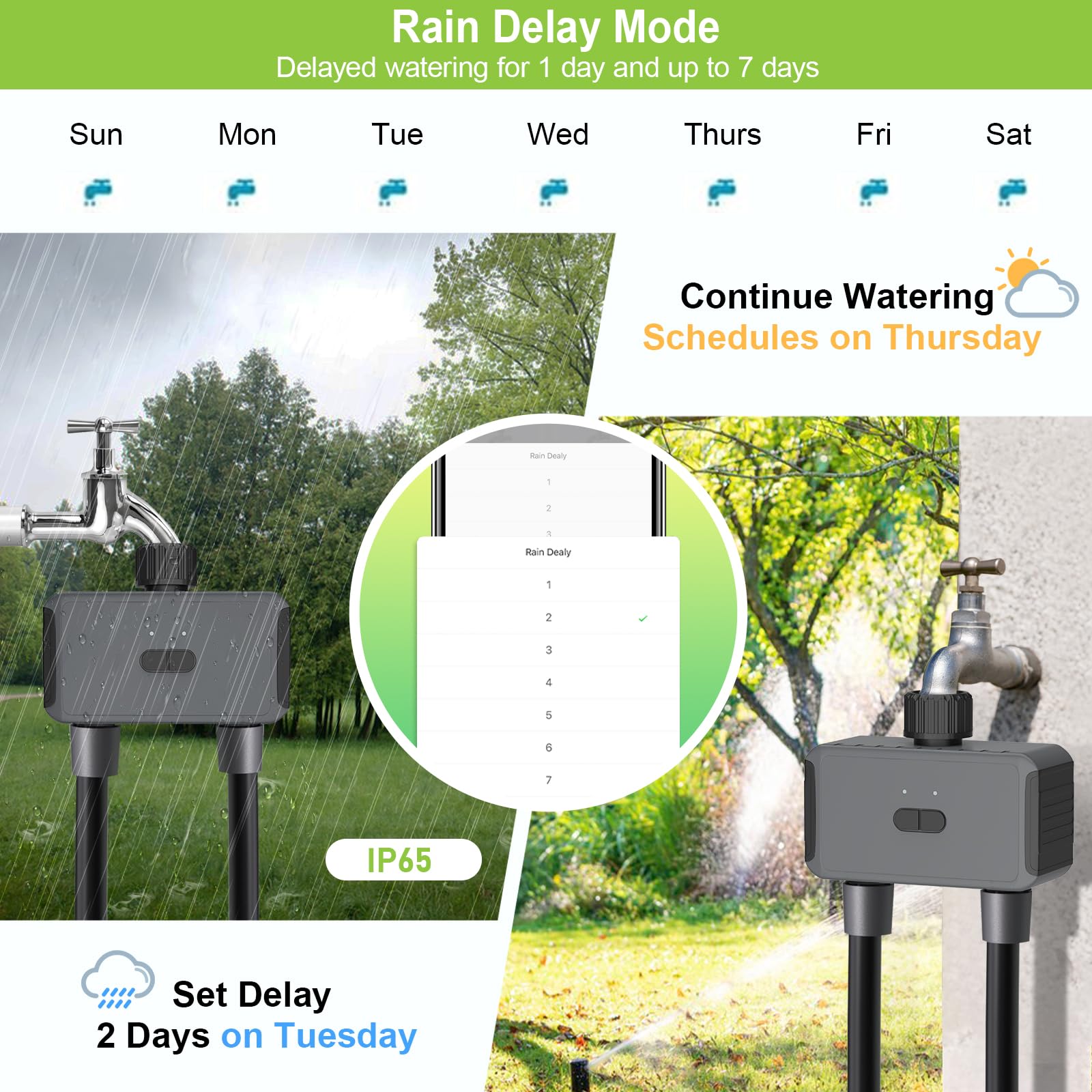 Smart WiFi Sprinkler Timer with Hub - 2 Outlets Automatic Watering System for Garden & Lawn, Compatible with Alexa & Google Assistant | Rain Delay, Manual & Scheduling Modes | Perfect for Outdoor Irrigation, Flower Beds & Vegetable Gardens