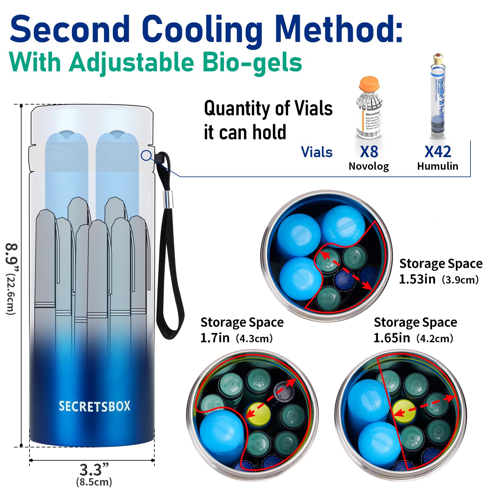 Insulin Cooler Travel Case for Diabetics - TSA Approved Portable Medication Cooler Bag with Adjustable Ice Pack - Perfect for Travel, Car, and Outdoor Use (Marine Blue)
