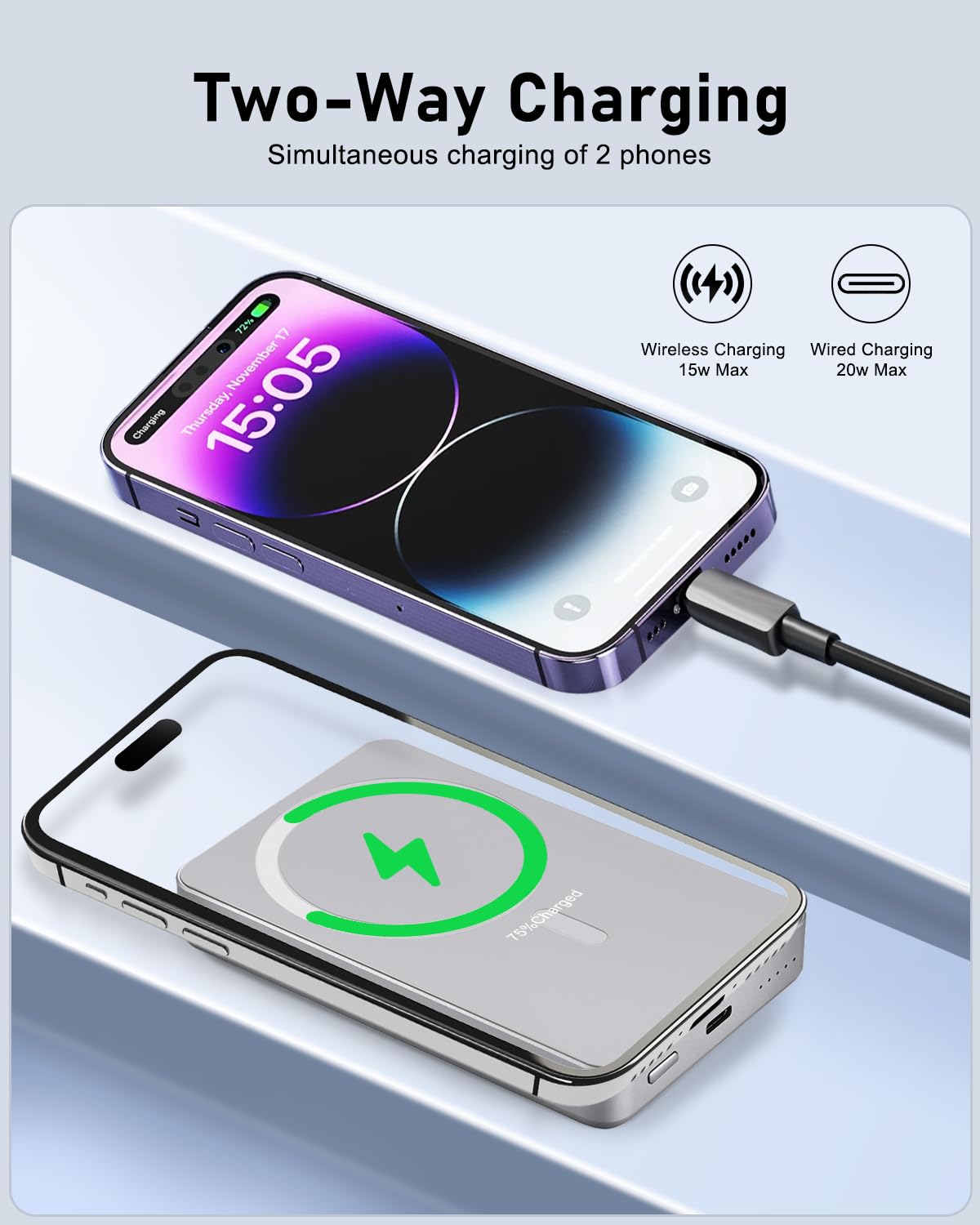Magnetic Power Bank 10,000mAh - Wireless Portable Charger for iPhone 16 Pro Max/16 Pro/16/15/14/13/12 Series | Magsafe Compatible Battery Pack | Perfect for Travel, Work & Outdoor Activities