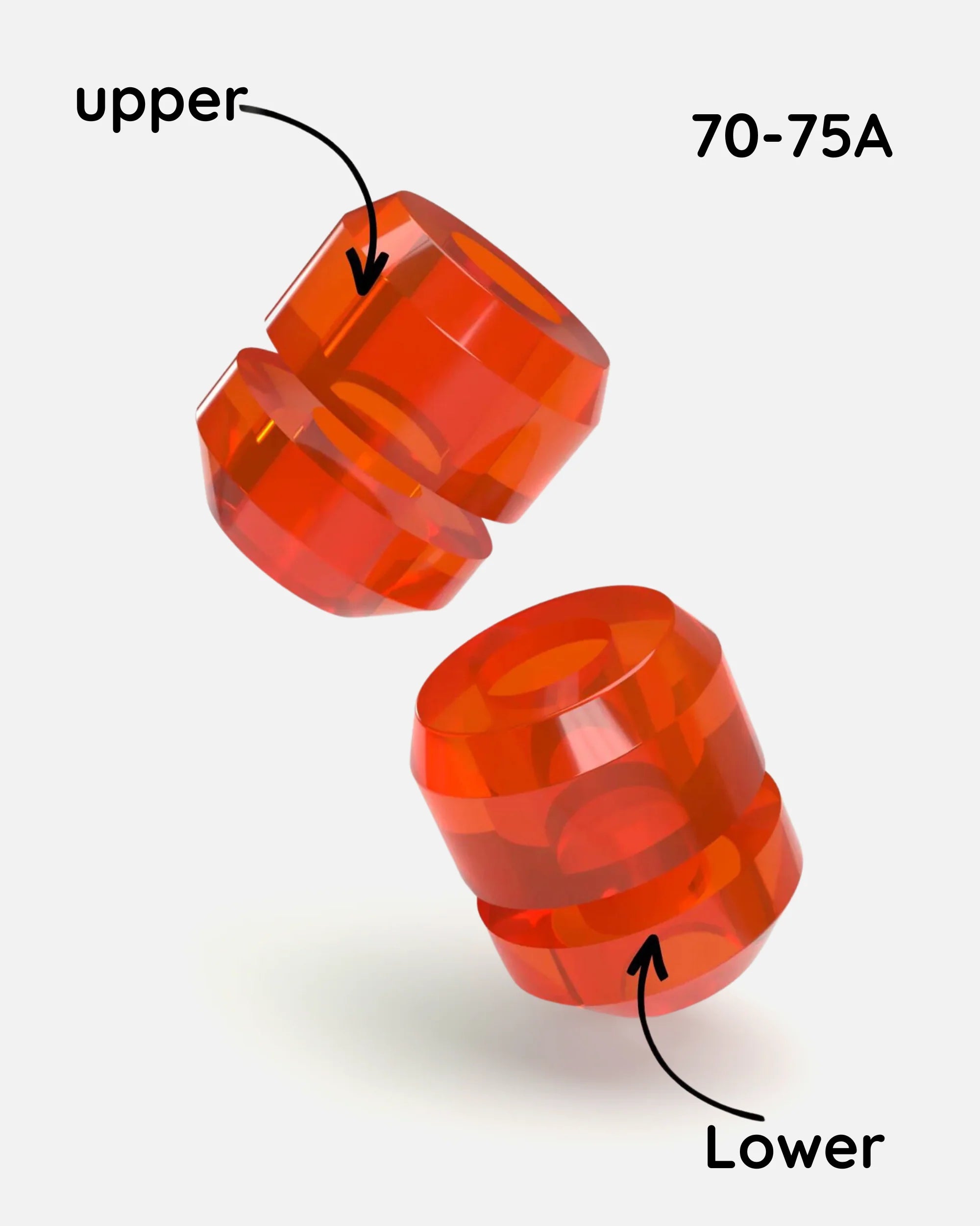 Orange 70-75A