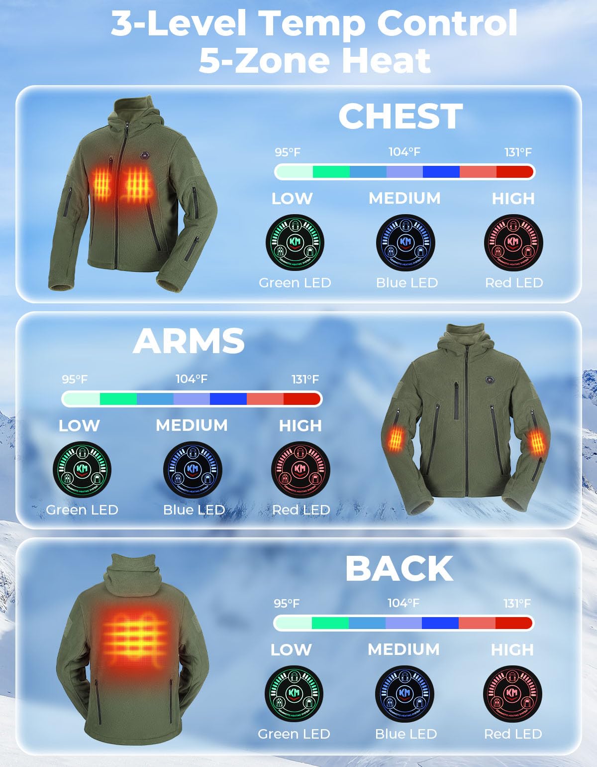 KEMIMOTO Men's Heated Jacket - Soft 12V 15000mAh Battery Heated Hoodie with APP Control, Tactical Winter Wear for Outdoor Work, Hunting & Motorcycle Riding