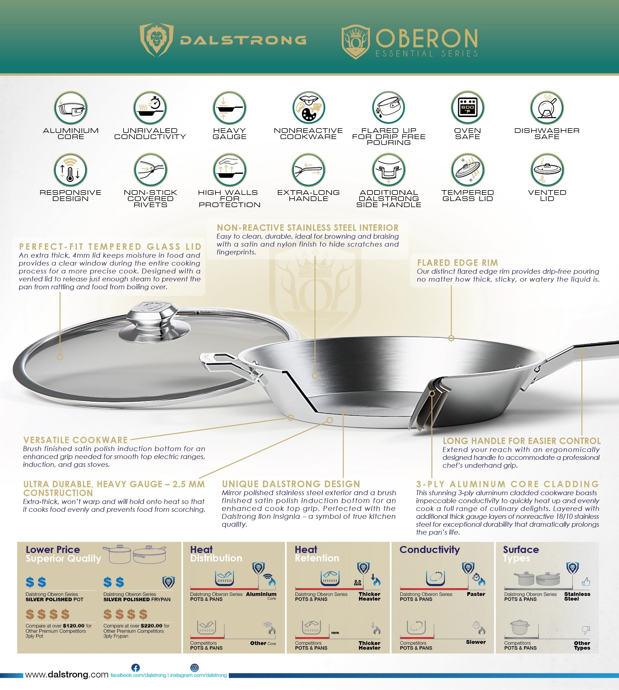Dalstrong Oberon Series 3 Quart Stock Pot - Premium Stainless Steel Cooking Pot for Soups, Stews & Pasta - Perfect for Home Chefs & Professional Kitchens