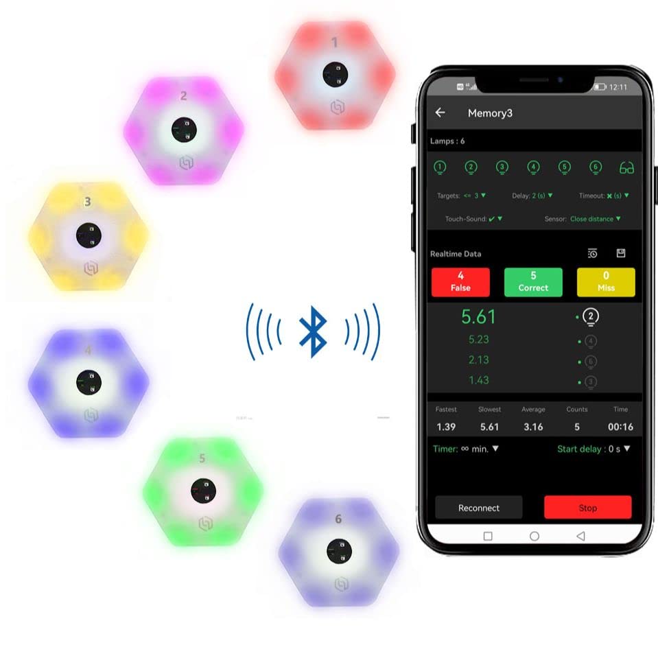 Reaction Lights for Speed & Agility Training - Boxing, Soccer, Basketball Equipment - Improve Performance with LED Reaction Training Lights for Sports Drills & Fitness Workouts