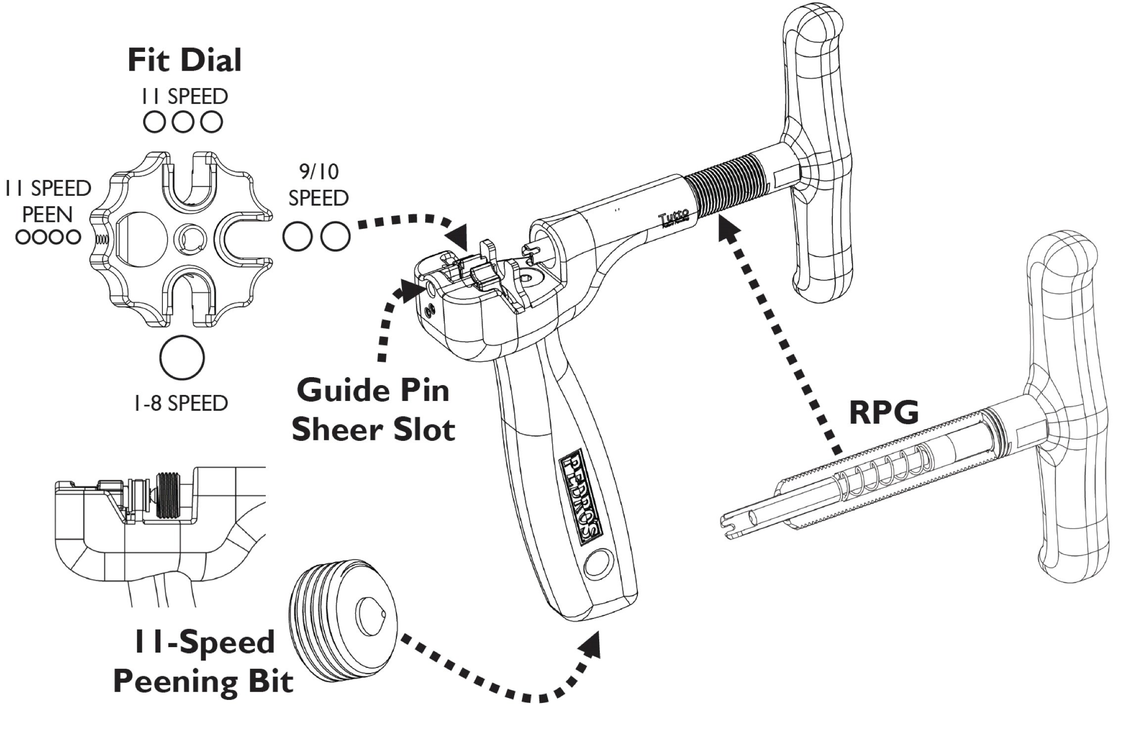 Pedro's Tutto Bicycle Multi-Chain Tool - 3-in-1 Bike Chain Cleaner, Lubricator & Maintenance Kit for Road & Mountain Bikes - Perfect for Home Garage & Outdoor Cycling Repairs