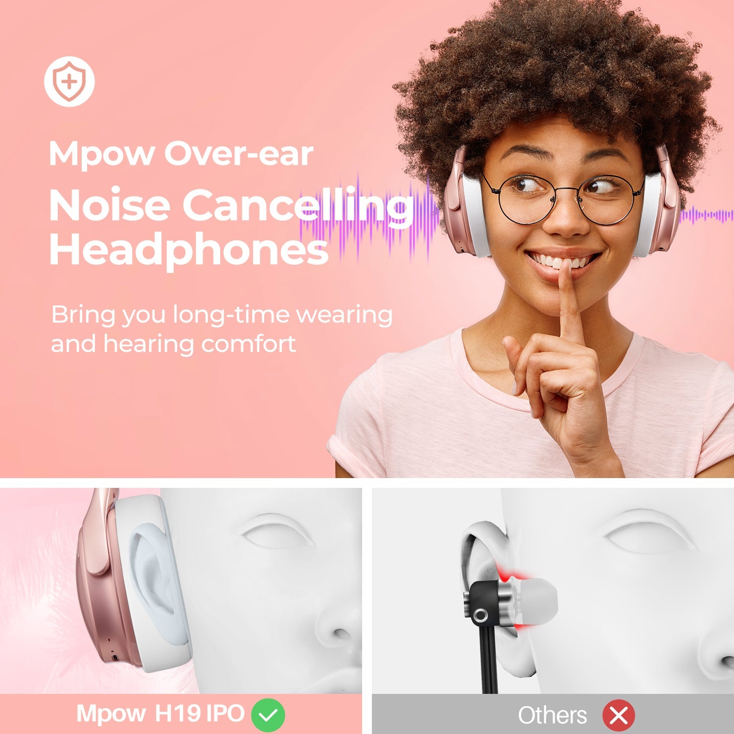 Mpow H19 IPO Active Noise Cancelling Headphones with Microphone - Wireless Bluetooth Over-Ear Headset (Rose Gold) for Travel, Work & Gaming - EU/UK/US Compatible