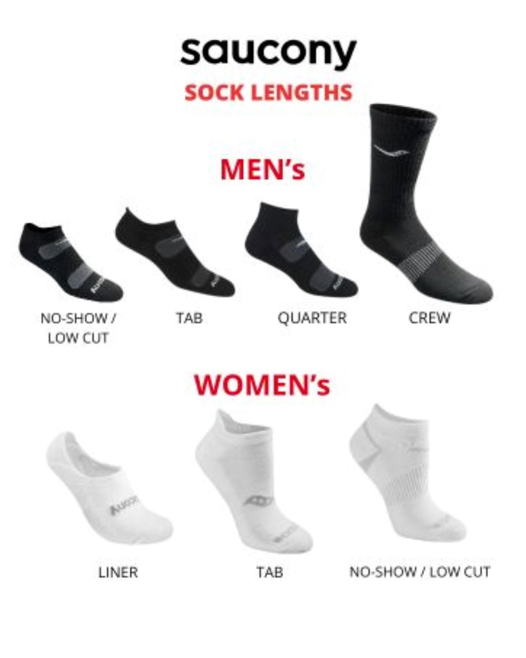 Saucony Men's Running Socks - Moisture Wicking No-Show Athletic Socks for Jogging & Workouts (6/12/18 Pairs Pack, Sizes M-XXL) - Perfect for Marathon Training & Gym Sessions