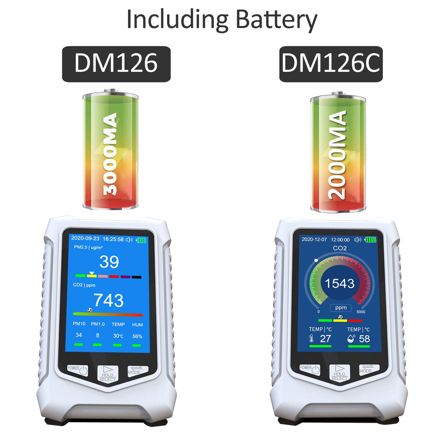 **DM126 Air Quality Monitor & CO2 Detector - PM2.5/PM1.0/PM10 Analyzer with Temperature & Humidity Sensor | NDIR Technology for Home, Office & Indoor Air Quality Monitoring**
