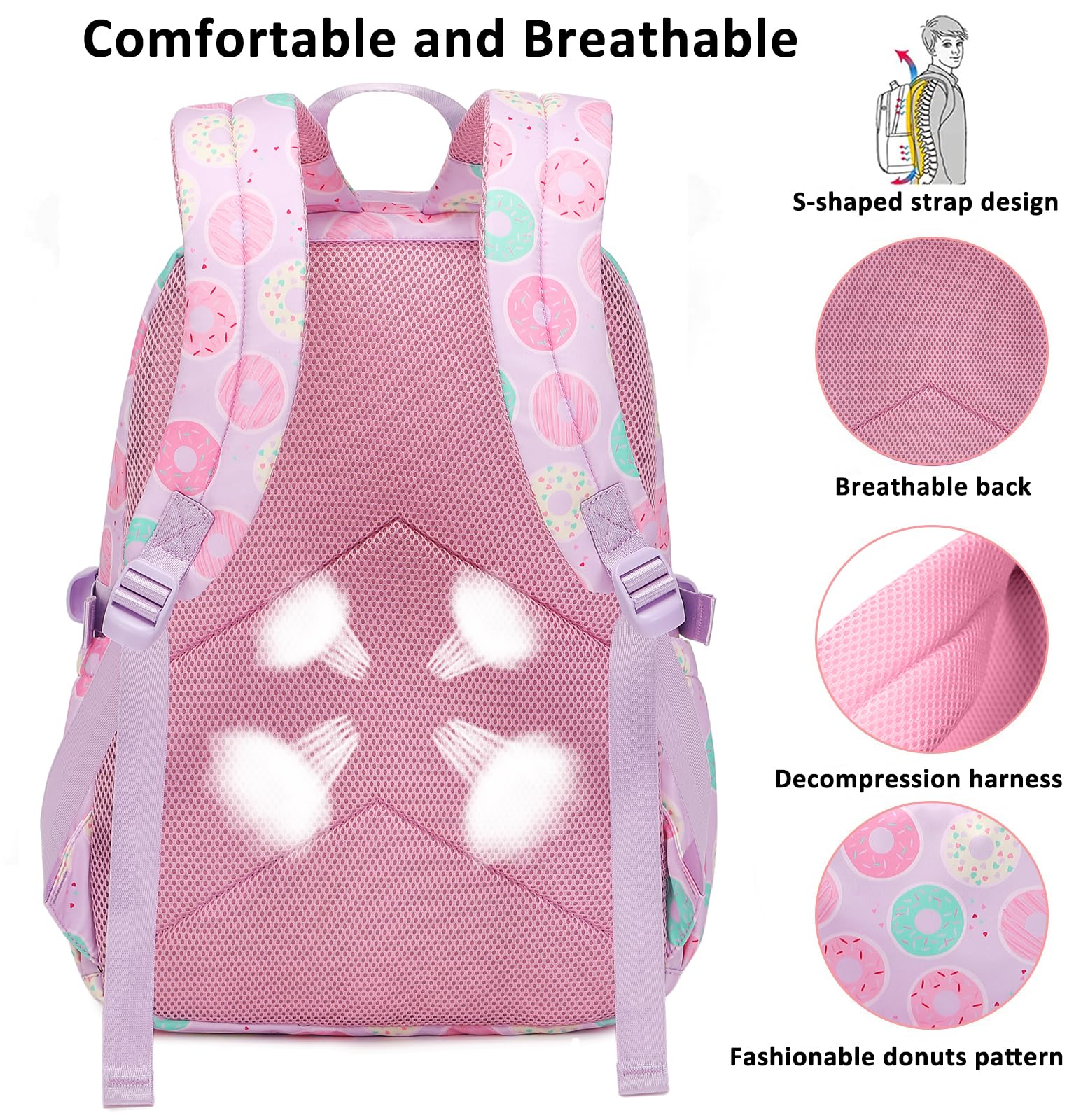 Createy Girls Backpack with Lunch Box - School Bag for Teens & Kids - Perfect for School & Travel