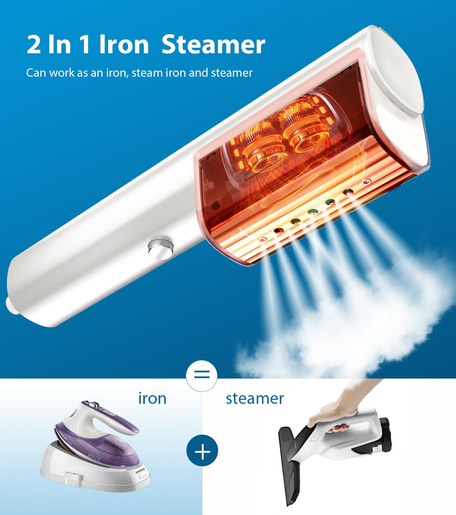 Portable Handheld Garment Steamer for Clothes - Mini Travel Steamer Iron for All Fabrics, Wrinkle Remover for Home, Office & Suitcases - Perfect for Business Trips, Weddings & Daily Outfits