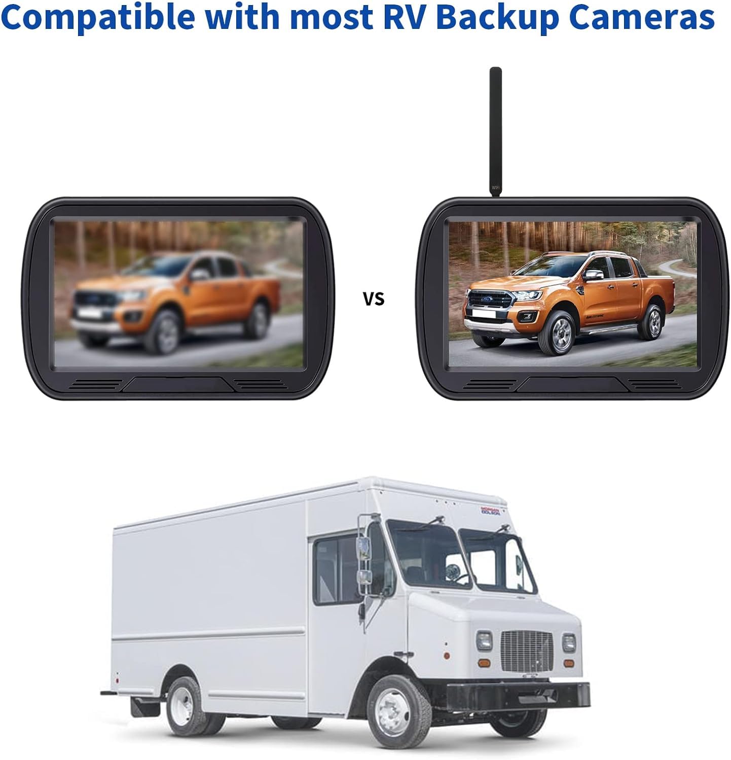High Gain Long Range Dual Band WiFi Antenna 2.4GHz 5GHz 5.8GHz MIMO Replacement for Furrion Vision S/AMTIFO/DoHonest/AUTO-VOX RV Backup Camera & Reolink Security Camera (2 Pack) - Perfect for Enhanced Wireless Signal in Vehicles, Trailers, and Home Surveillance Systems