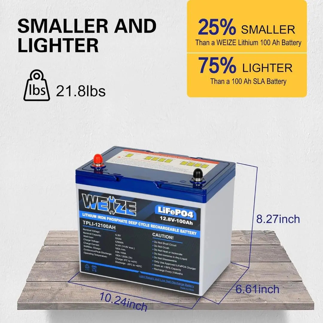 WEIZE 12V 100Ah 1280Wh LiFePO4 Lithium Battery - Group 24 Deep Cycle Rechargeable Battery (4 Pack) for RV, Solar Power, Marine, Off-Grid & Backup Power Systems