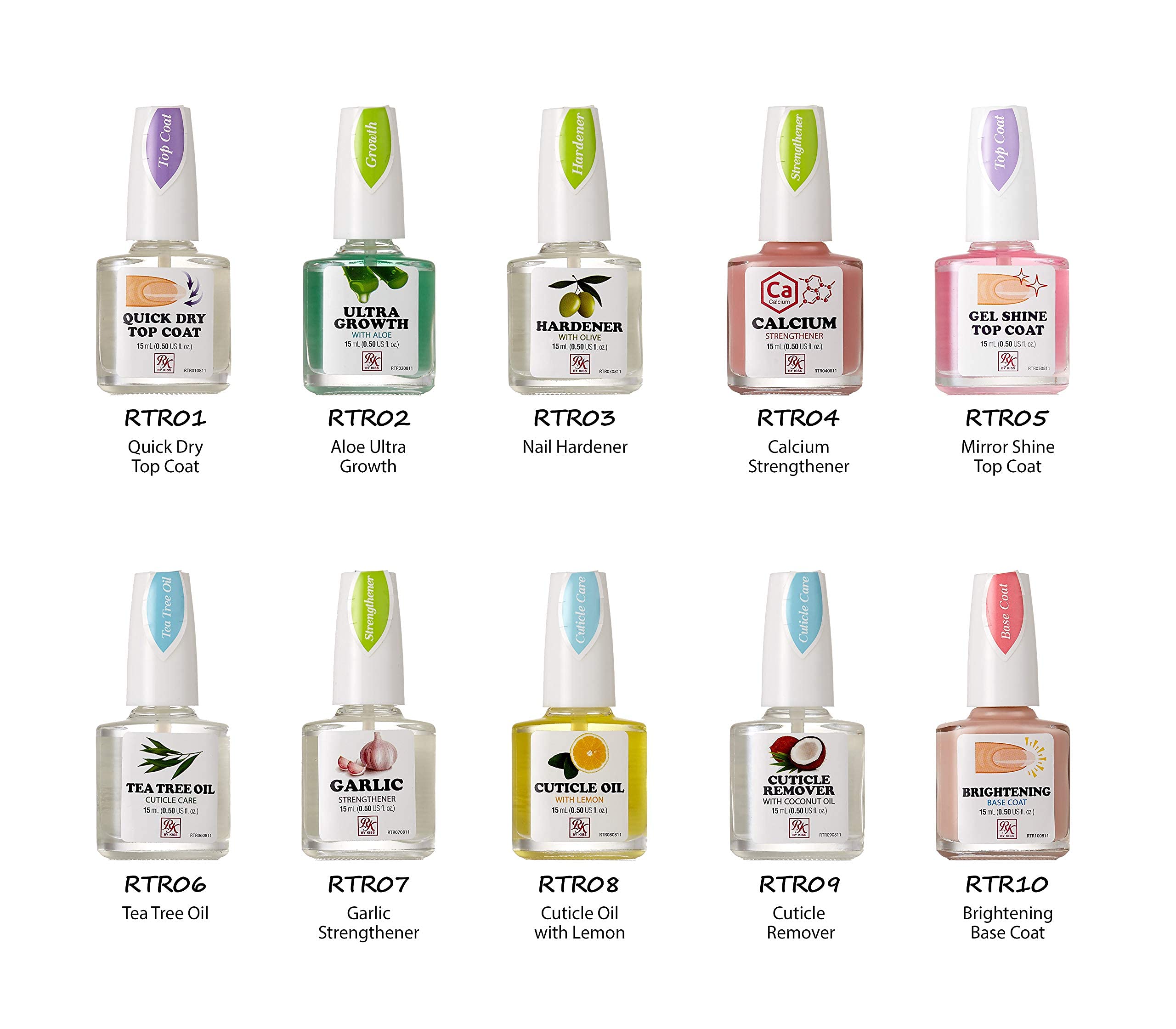 Ruby Kisses Nail Treatment with Tea Tree Oil - 1 Pack for Stronger, Healthier Nails - Perfect for At-Home Manicures & Nail Care Routines
