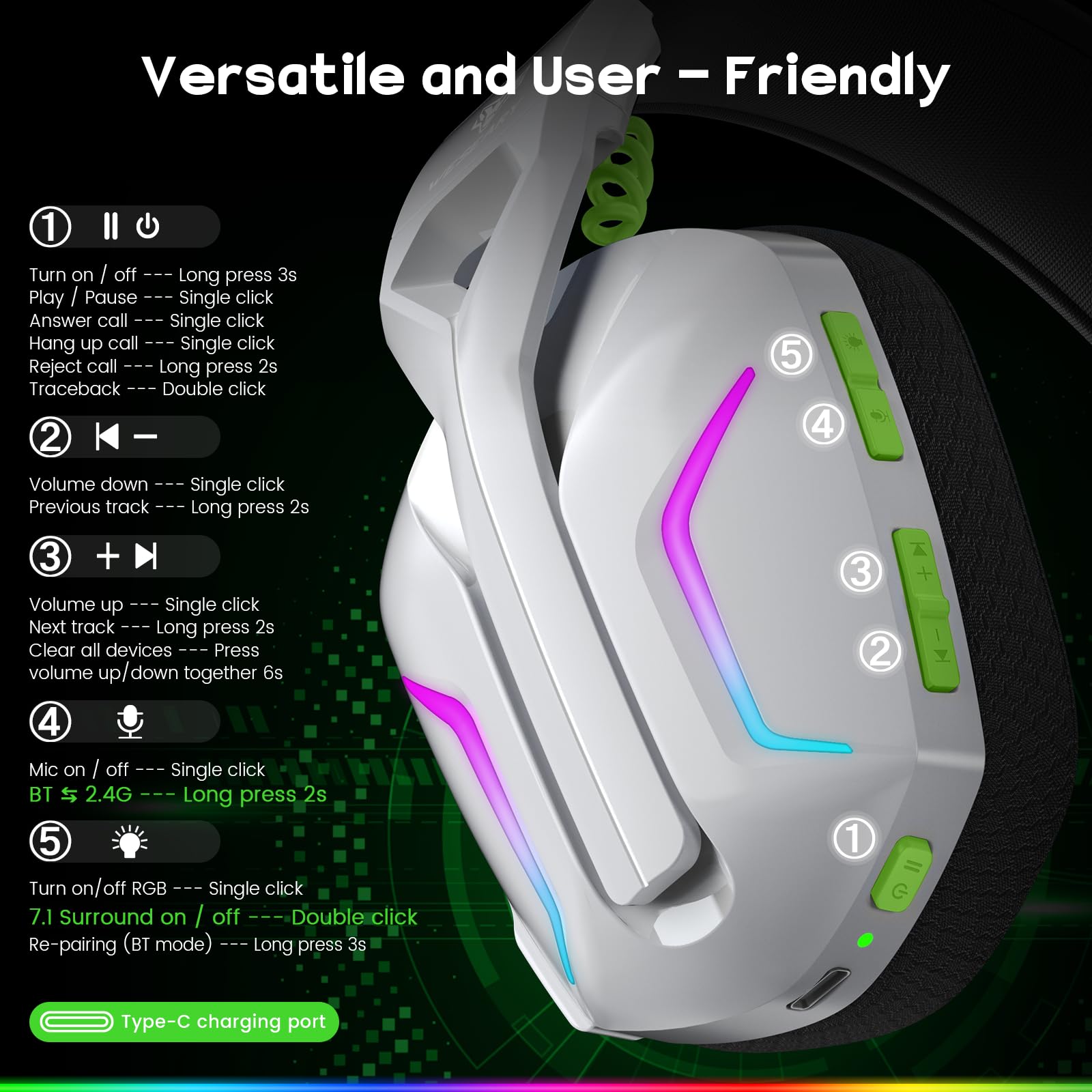 Wireless Gaming Headset for PS5, PC, PS4, Switch & Mac - 2.4GHz USB & Bluetooth 5.4 Headphones with Microphone, 50Hr Battery, RGB Lights & Ergonomic Design - Perfect for Competitive Gaming, Streaming & Online Meetings