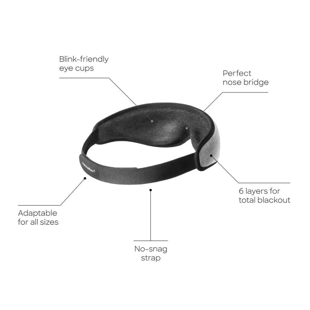 OstrichPillow Eye Mask for Total Darkness - Best Sleep Mask for Night & Travel - Blackout Blindfold for Sleeping, Napping & Relaxation