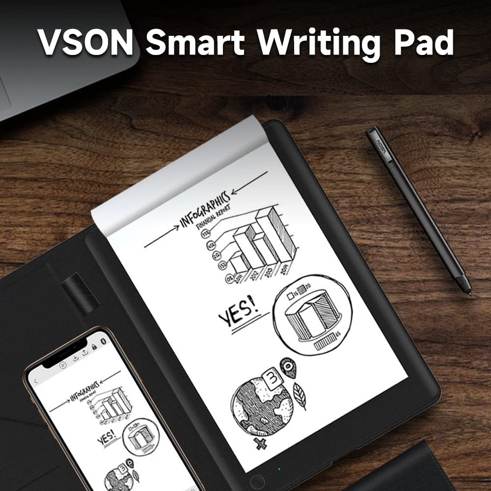 HUIOP WP9623 Smart Writing Pad - 8192 Levels Pressure Sensitivity, Ballpoint Pen, 150 Pages, Protective Case for Offline Storage - Perfect for Note Taking, Sketching & Digital Art