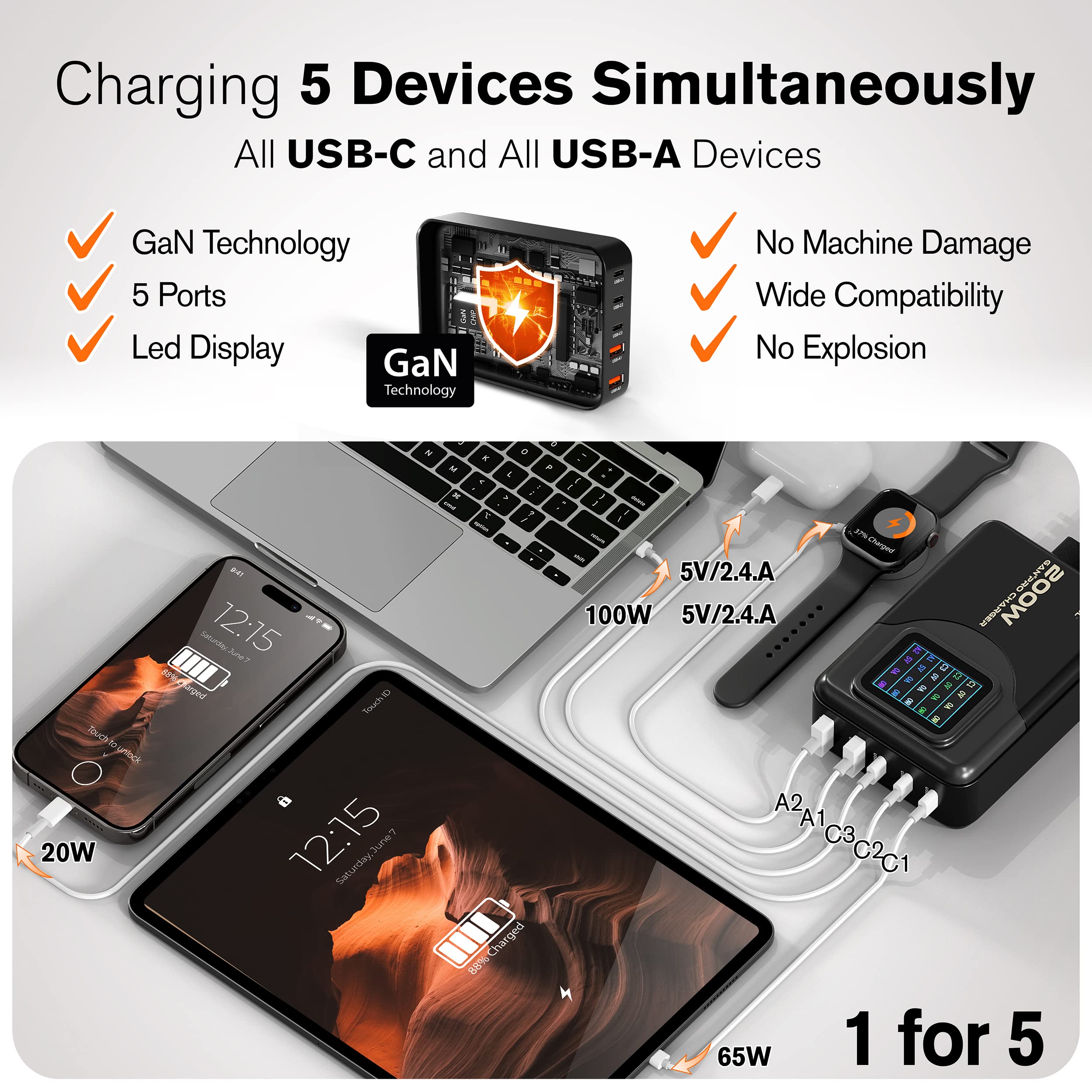 200W GaN USB C Charger - 5-Port Fast Charging Station for MacBook iPhone iPad - Home & Office Use