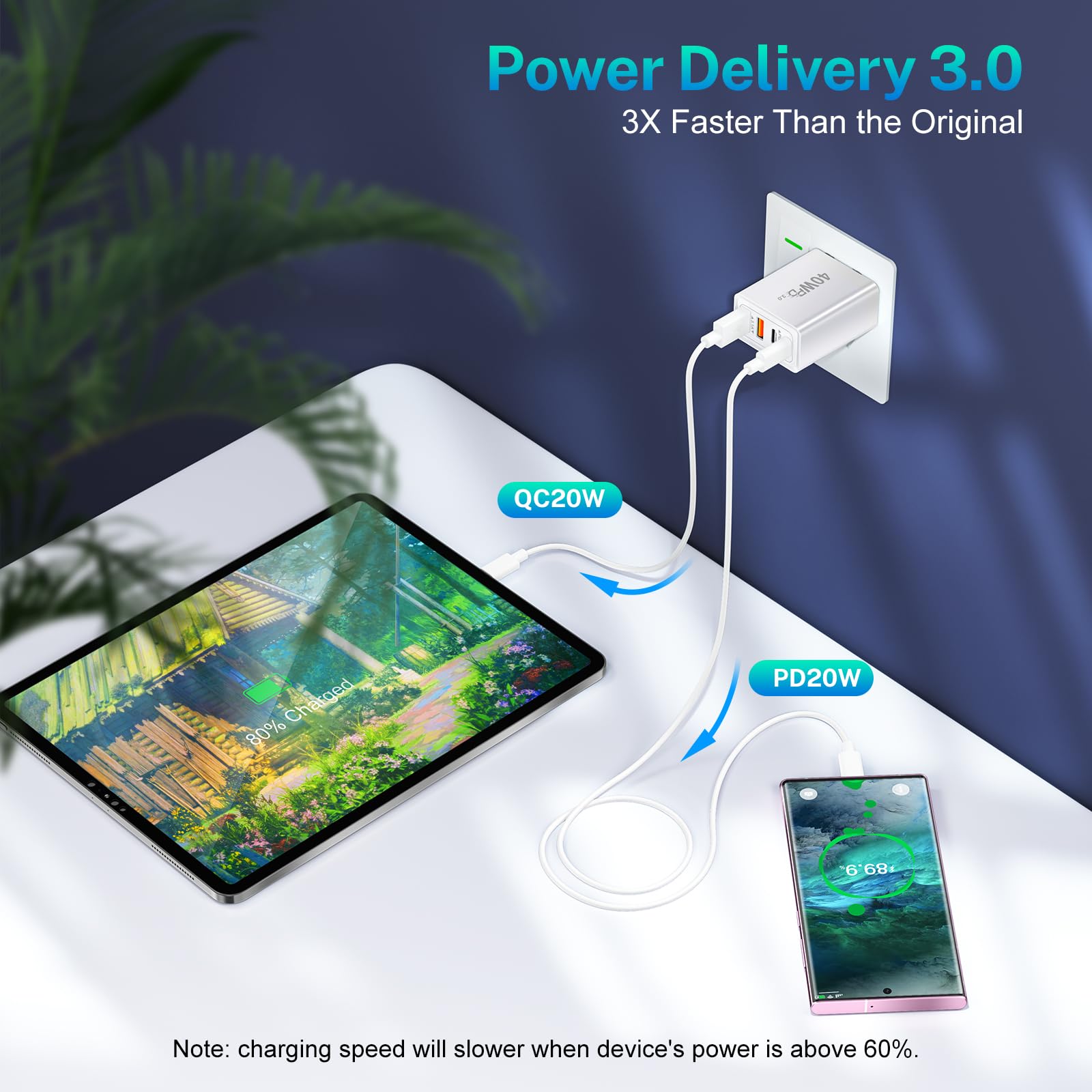 40W USB C Fast Charger Block - PD 3.0 Multi Port Wall Charger Adapter for iPhone 15/14/13 Pro Max, Samsung Galaxy S23/S22, iPad Pro - Compact White Charging Brick for Home, Office & Travel