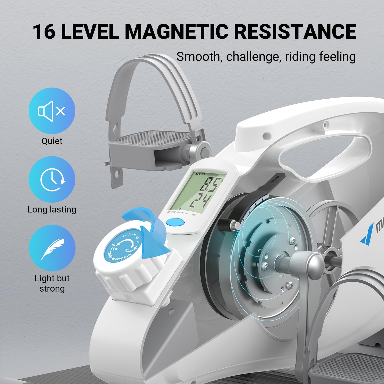 MERACH Under Desk Bike Pedal Exerciser - Quiet Magnetic Mini Exercise Bike for Arm & Leg Recovery, Physical Therapy - Smooth Foot Desk Cycle with 2 Resistance Bands & Non-Slip Mat - Perfect for Office, Home Workouts & Rehabilitation