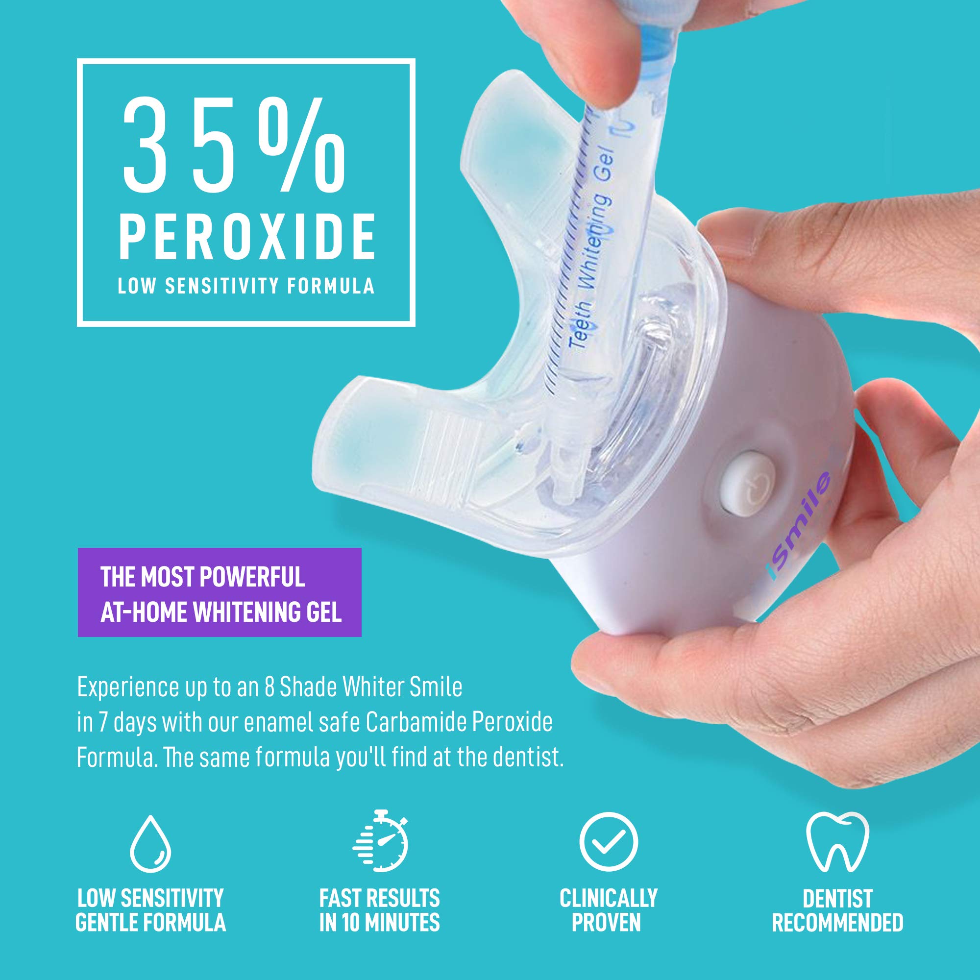 iSmile Teeth Whitening Kit with LED Light - 35% Carbamide Peroxide, 3x3ml Whitening Gel Syringes, Remineralization Gel & Tray for Brighter Smile - Perfect for Home Use, Travel & Special Occasions