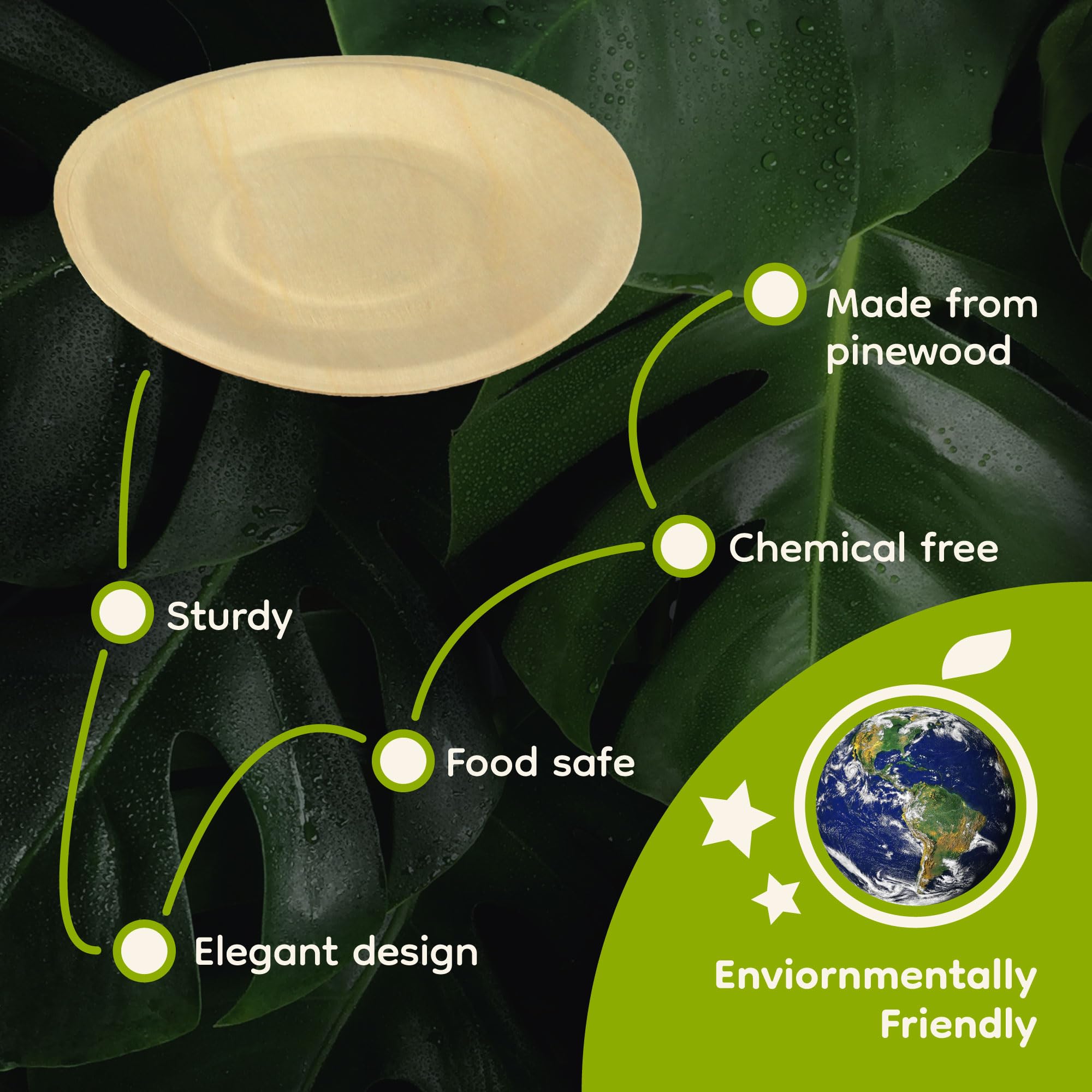 BambooMN Brand - 8.5 Inch Disposable Wooden Round Plates, 1000 Count, Eco-Friendly Biodegradable Party Dinnerware for Wedding, Picnic, BBQ & Camping