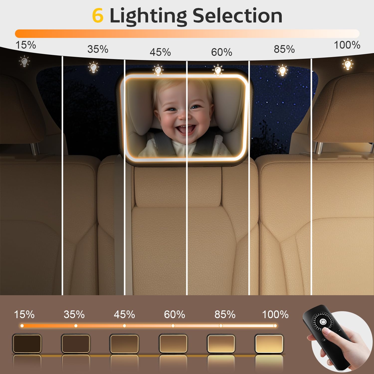 **Baby Car Mirror with Light - Universal Rear Facing Car Seat Mirror with Remote, Shatterproof & Crystal Clear View for Safe Monitoring - Perfect for Road Trips & Daily Commutes**