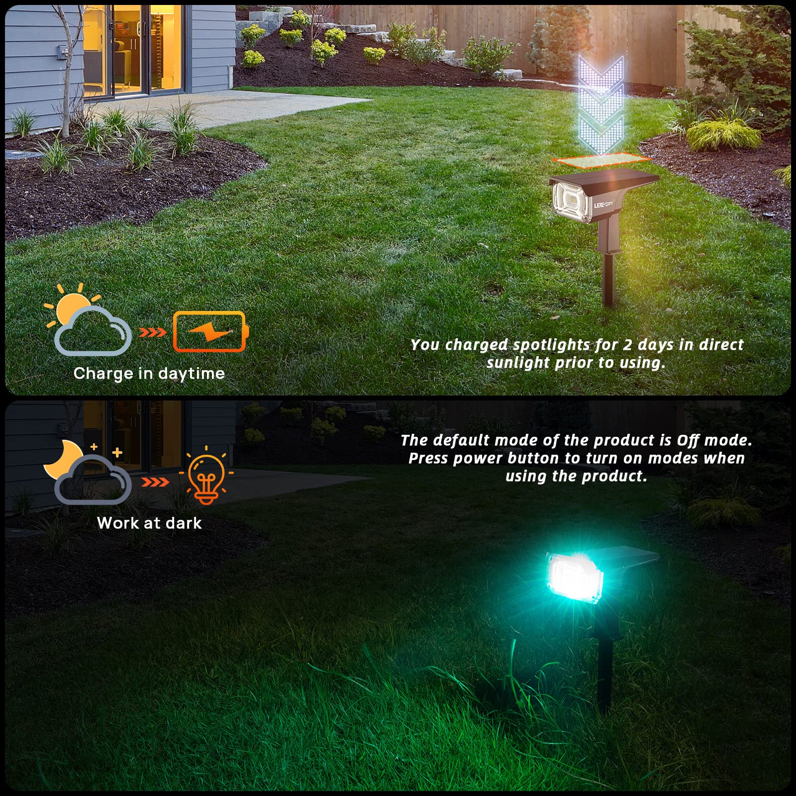 40 LED Solar Spotlights Outdoor - RGB Color Changing Landscape Path Lights with USB & Solar Power, 14 Auto-Cycling Colors for Yard, Garden, Patio, Walkway - Waterproof & Energy Efficient (2 Pack)