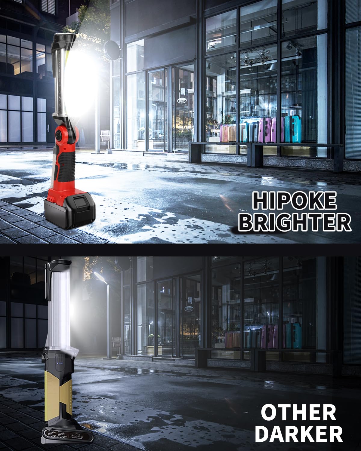 Hipoke 35W 2000LM Rechargeable LED Work Light - Compatible with Milwaukee 18V Battery, COB Flashlight with USB Port & Hook - Perfect for Garage, Car Repair, Camping, Emergency Lighting and Outdoor Activities