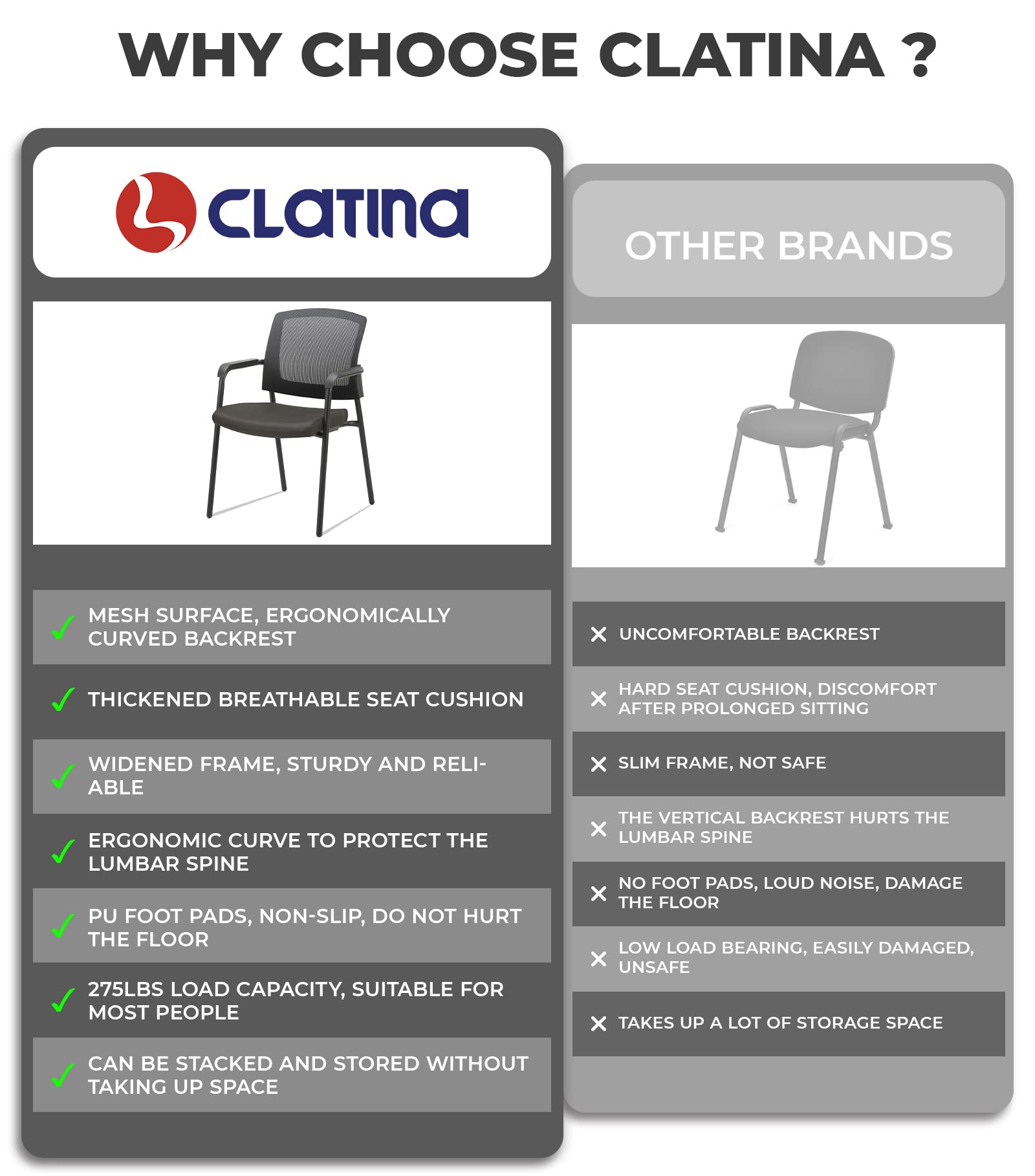 CLATINA Ergonomic Mesh Guest Chair with Arms - Stackable Office Chair for Home, Waiting Room, Lobby, Reception & Conference - No Wheels, Alba Black (1 Pack) - Perfect for Small Spaces & Temporary Seating