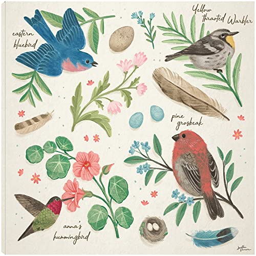 Bird Study III